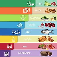 Vista 5 de ZVP Tablas de cortar de plástico para cocina, tabla de cortar flexible para cocinar, alfombrillas de corte antideslizantes con icono de comida