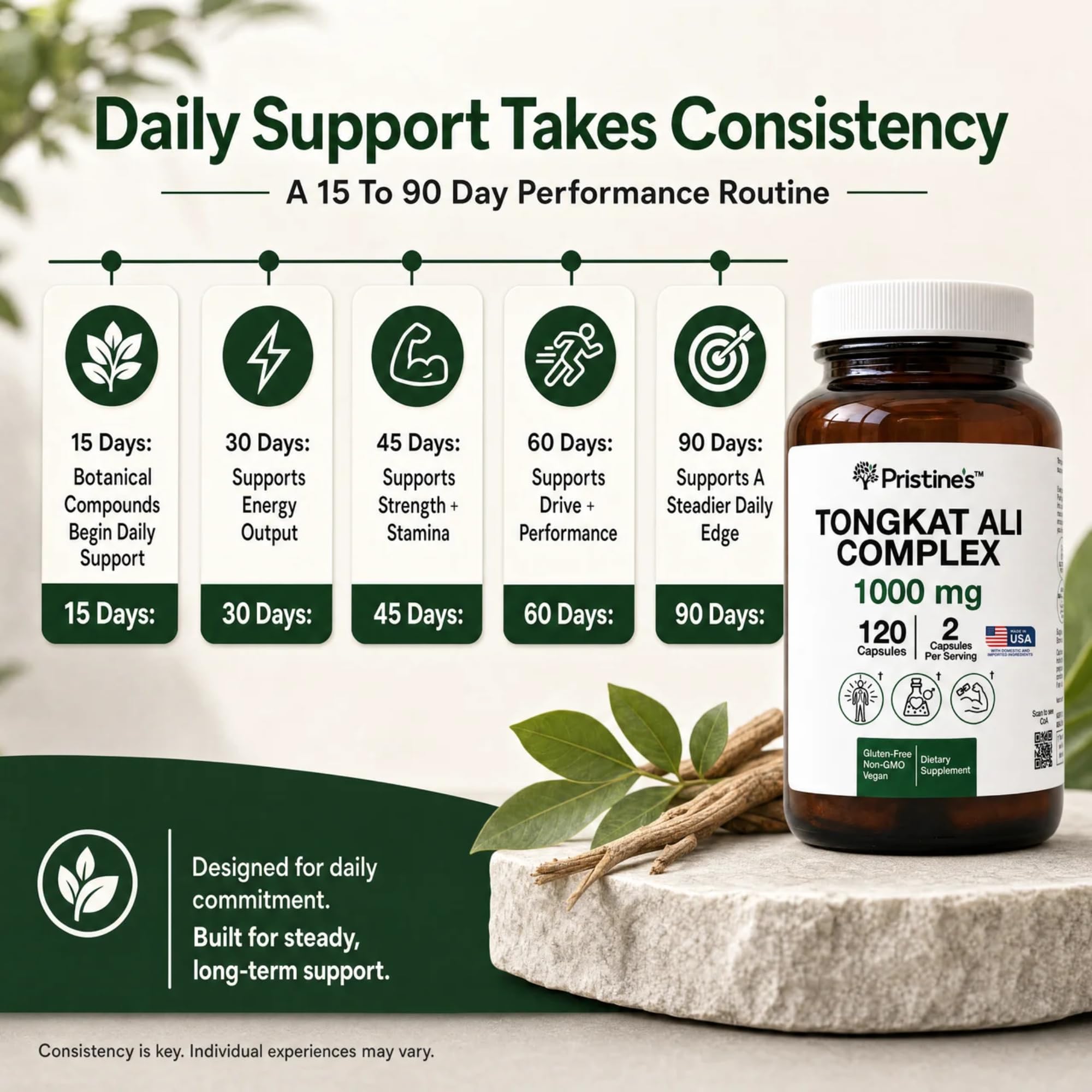 PRISTINE'S Tongkat Ali Supplement 1000mg with Tribulus Capsules for Men — Amazon image 4