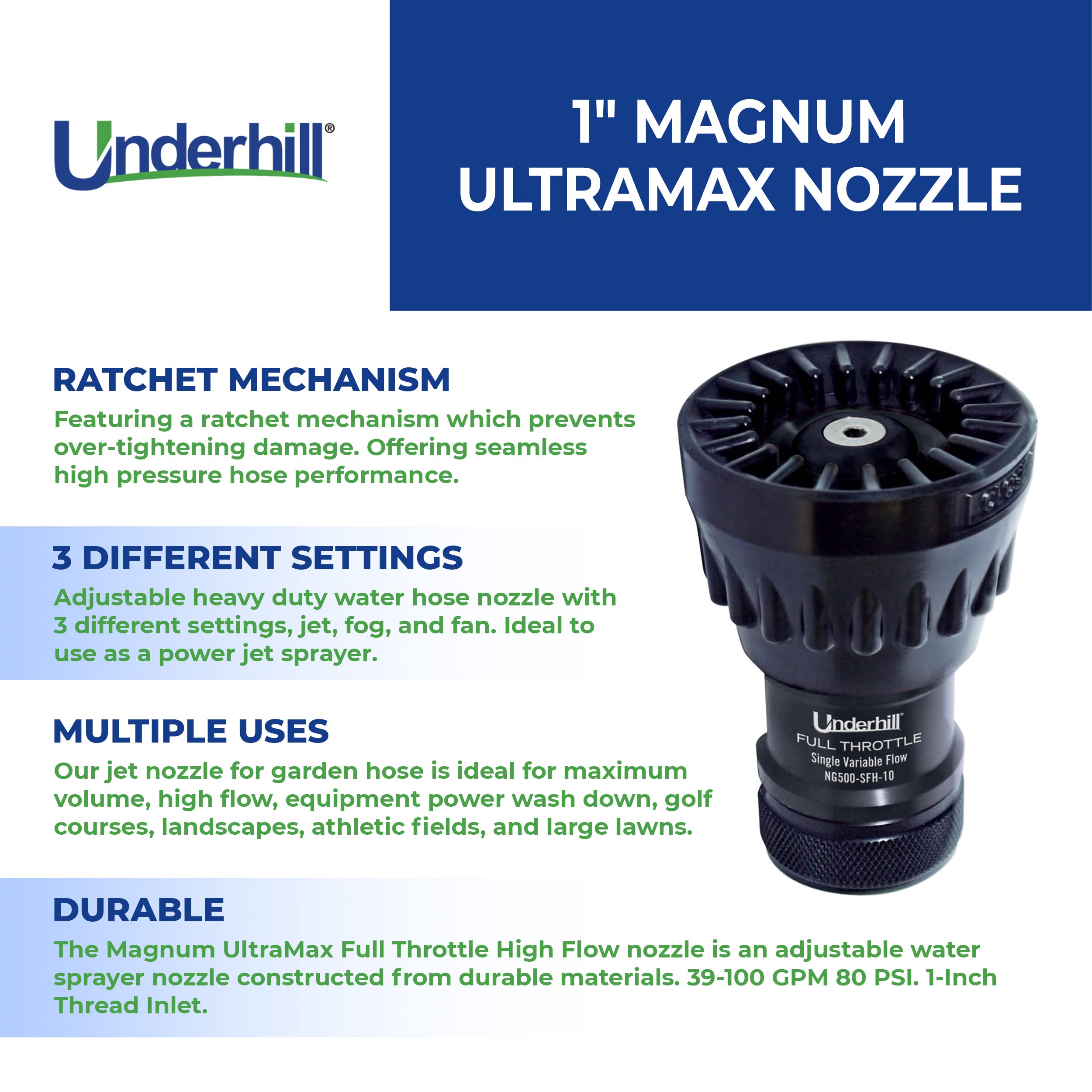 Amazon.com : Underhill Magnum UltraMax Full Throttle High