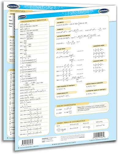 Miniatura 3 de Guía de derivados de cálculo - Matemáticas - Guía de referencia rápida de matemáticas por Permacharts