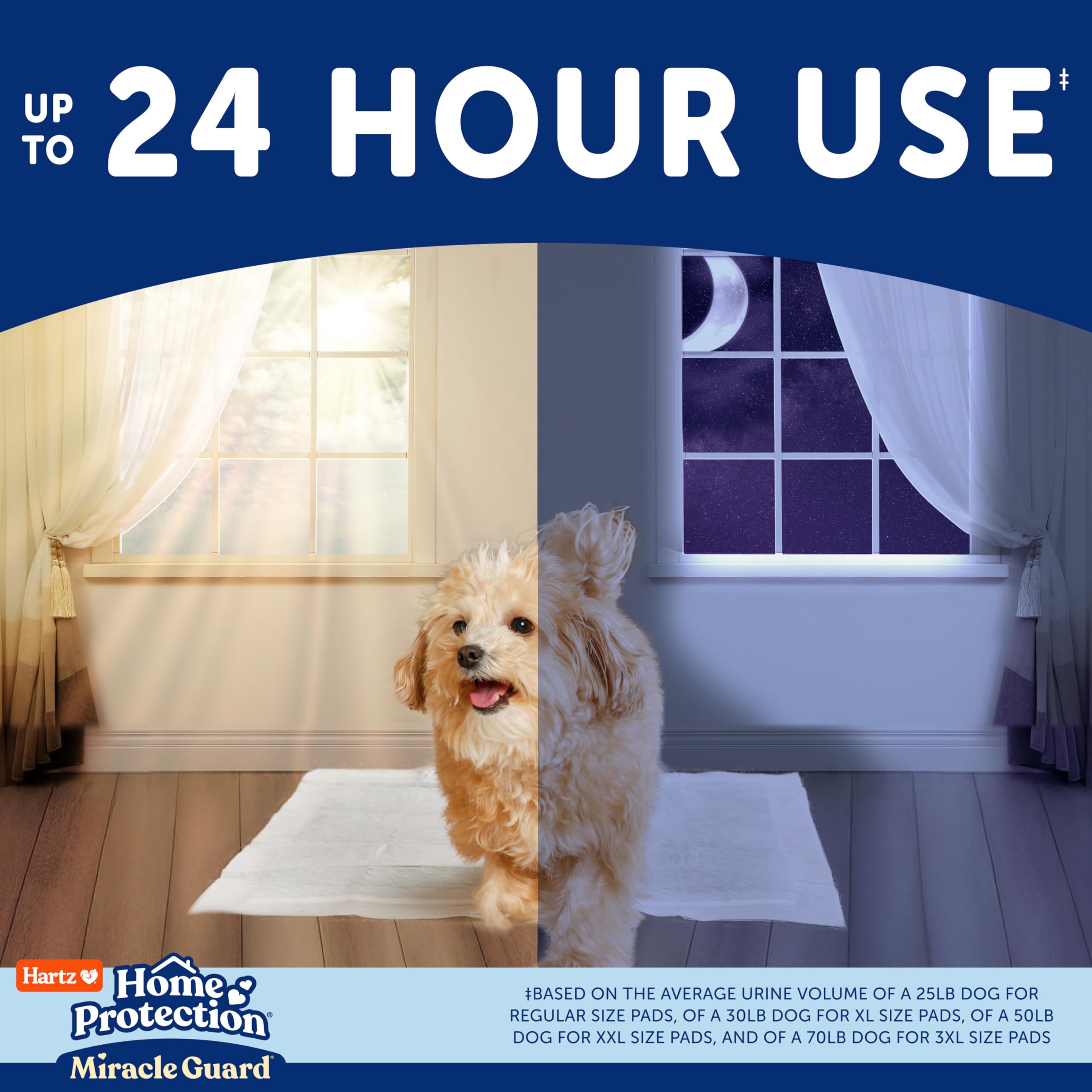 Hartz Home Protection Miracle Guard - Almohadillas para Perros, XXL, 20 Unidades, 3 Veces más absorción y 3 Veces más de Uso, no gotean ni eliminan olores