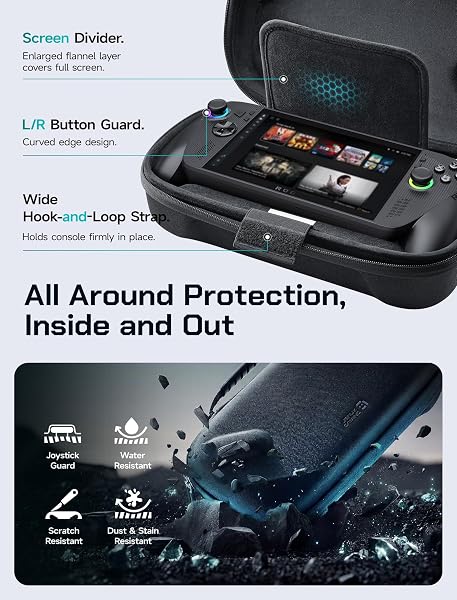 JSAUX Étui de Transport pour ROG Xbox Ally X, kit 3 en 1 avec 2 Protections d’écran, Cadre d’alignement, 6 Capuchons de Joystick et Sac de Voyage à Double Compartiment, pour ROG Xbox Ally - 4