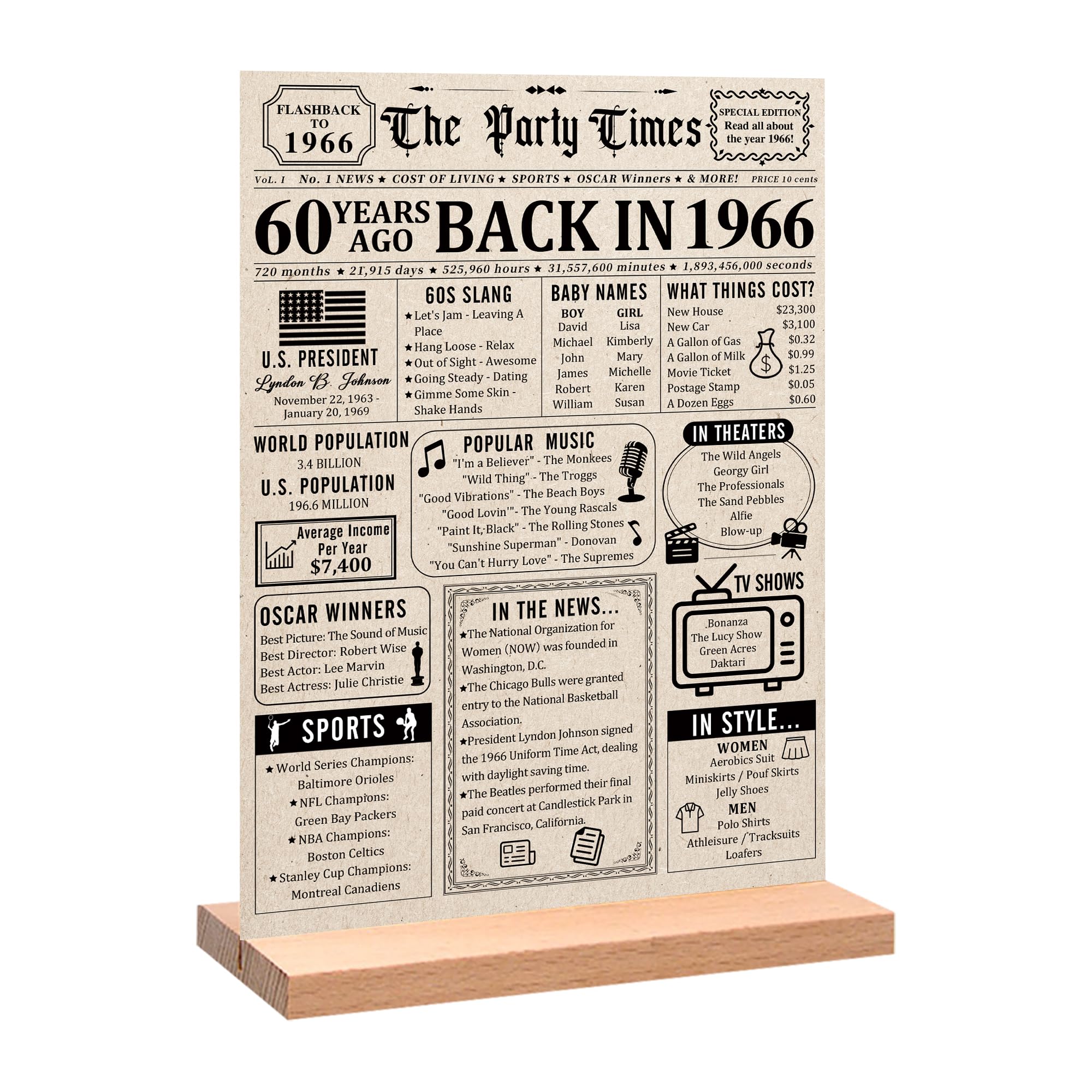 Trgowaul 80th Birthday Decorations Women Men, Vintage Back in 1946 Birthday Poster Acrylic Table Sign with Stand, 80th Anniversary Decor Gifts for Men, Vintage 80 Year Old Party Supplies Decorations — view 15