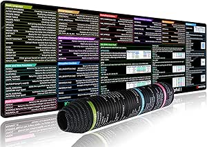 Amazon.com: excovip SQL Cheat Sheet Mouse Pad for Database ...