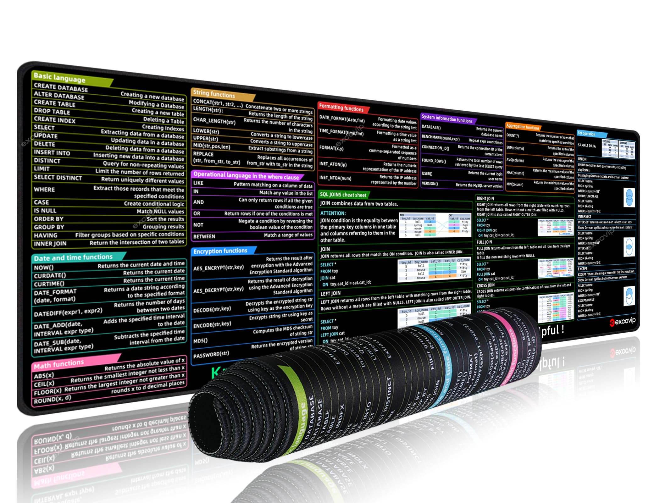 excovip Extended Large Mouse Pad, Office Shortcut Mouse Pad for SQL ...