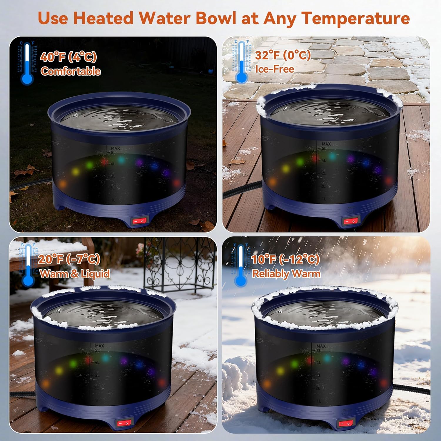 5.5L Heated Water Bowl, 1.45Gal Large Heated Dog Bowls for Outside, Outdoor Winter Waterproof Heat Pet Water Bowl with Chew Resistant Power Cord & LED Neon for Dog/Cat/Chicken/Duck/Rabbit