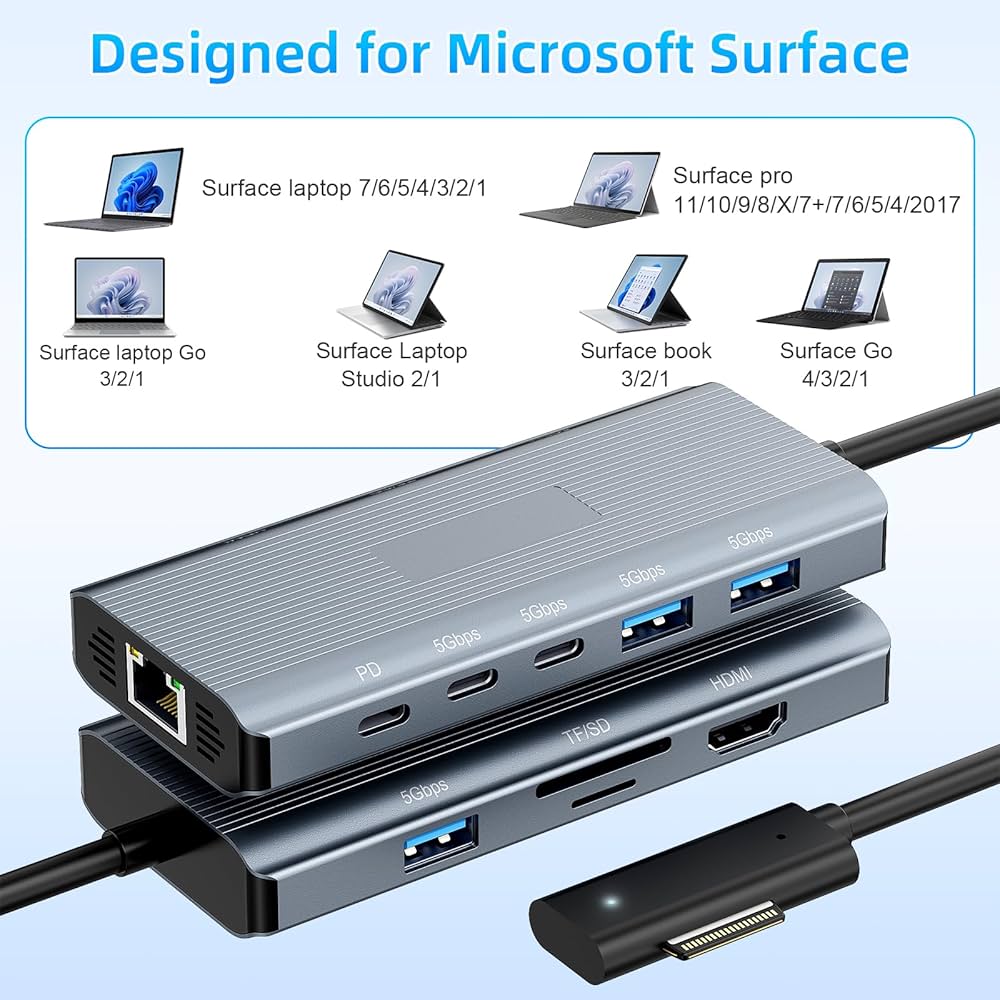 ho 美品surface  dock Amazon.com: [2025 New] Microsoft Surface Docking Station- 2