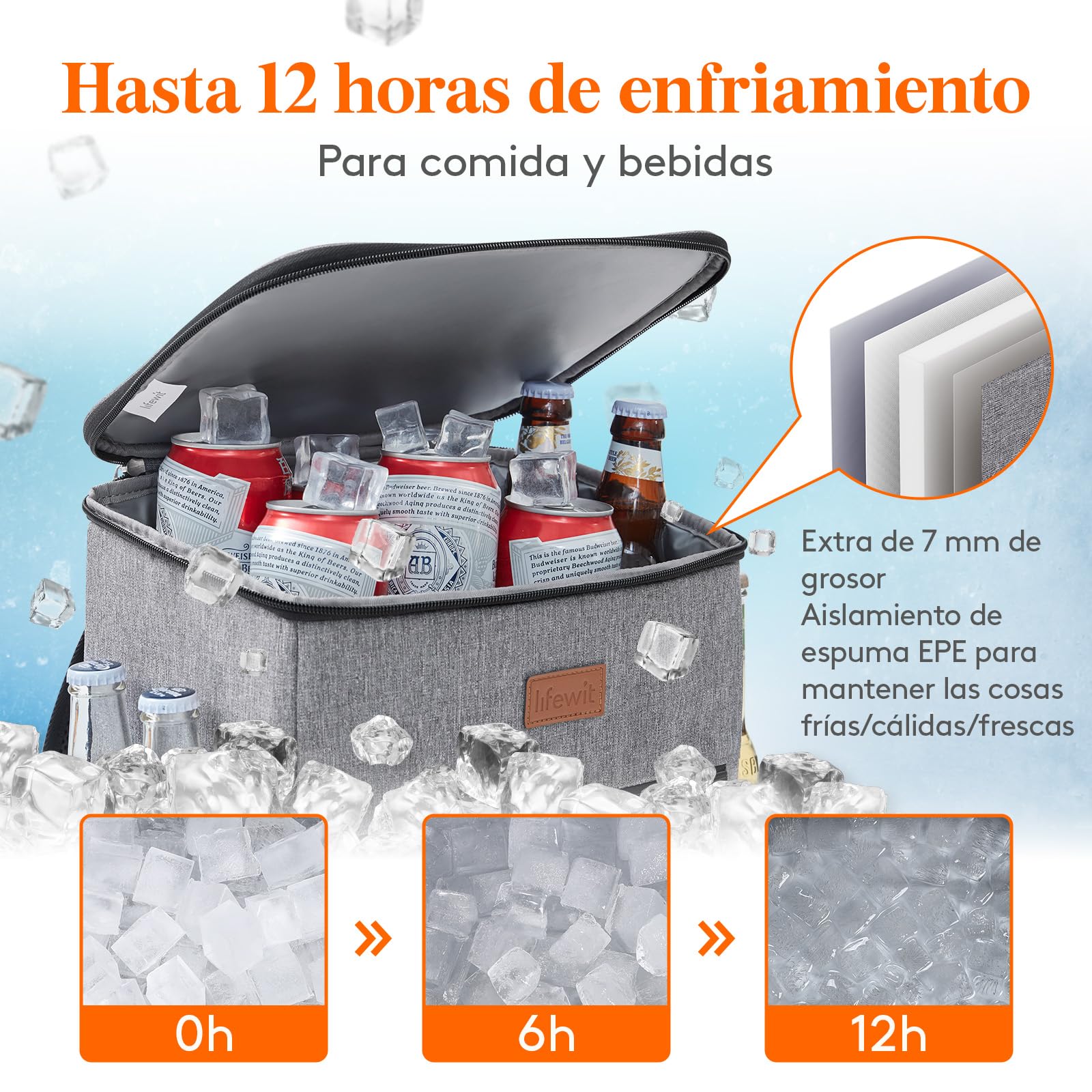 Lifewit Mochila Nevera 24L (30 Latas), Mochilas Neveras Portatil Isotermica, Bolsa Termica Porta Alimentos Impermeable, Cooler Bag para Playa, Picnic, Camping, Viaje, Trabajo, Gris
