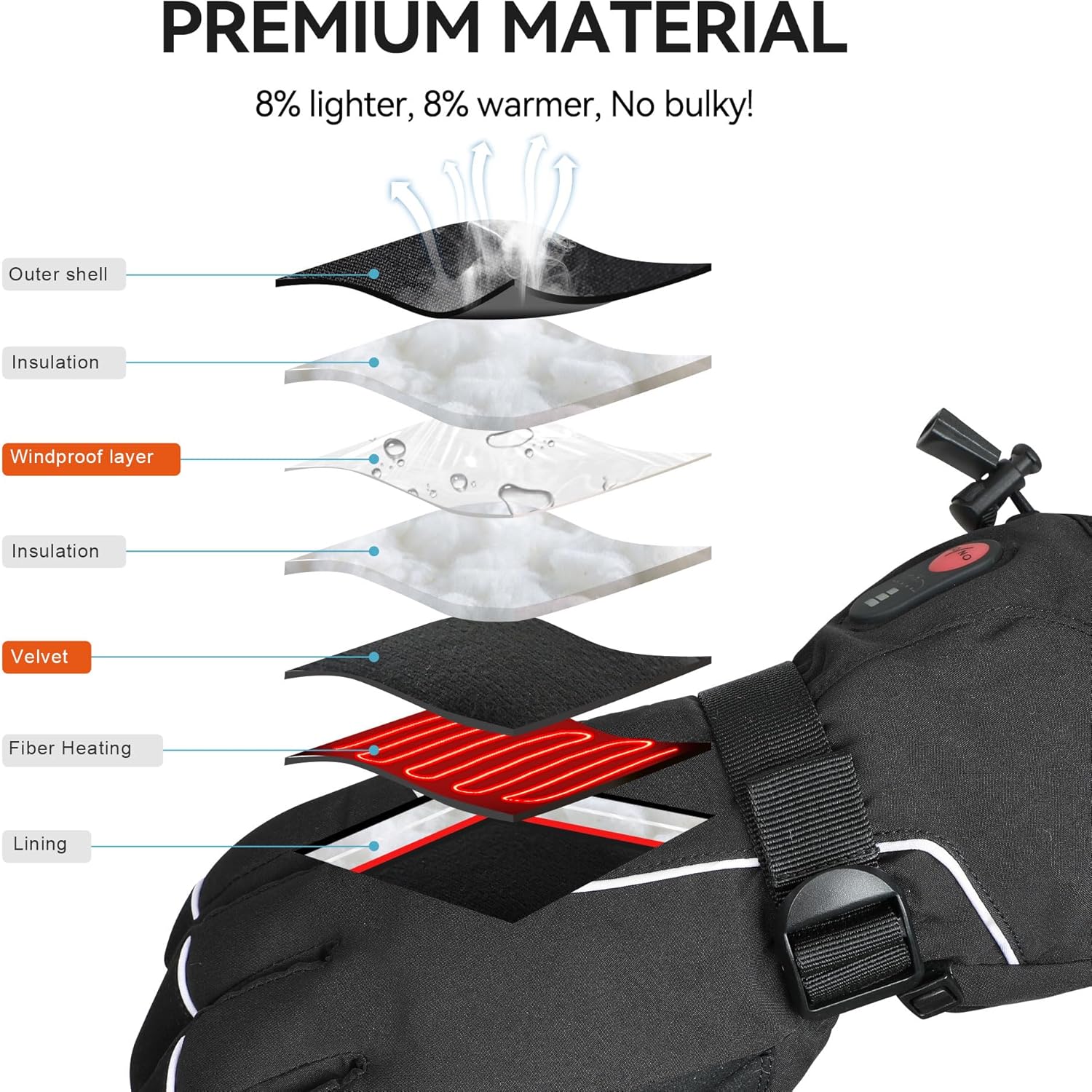 Heated Gloves for Men Women, Rechargeable 7.4V Battery Winter Electric Warming Ski Gloves with 3 Heat Modes Windproof Reflective for Skiing, Snowboarding, Motorcycle, Camping, Outdoor Work - Image 4