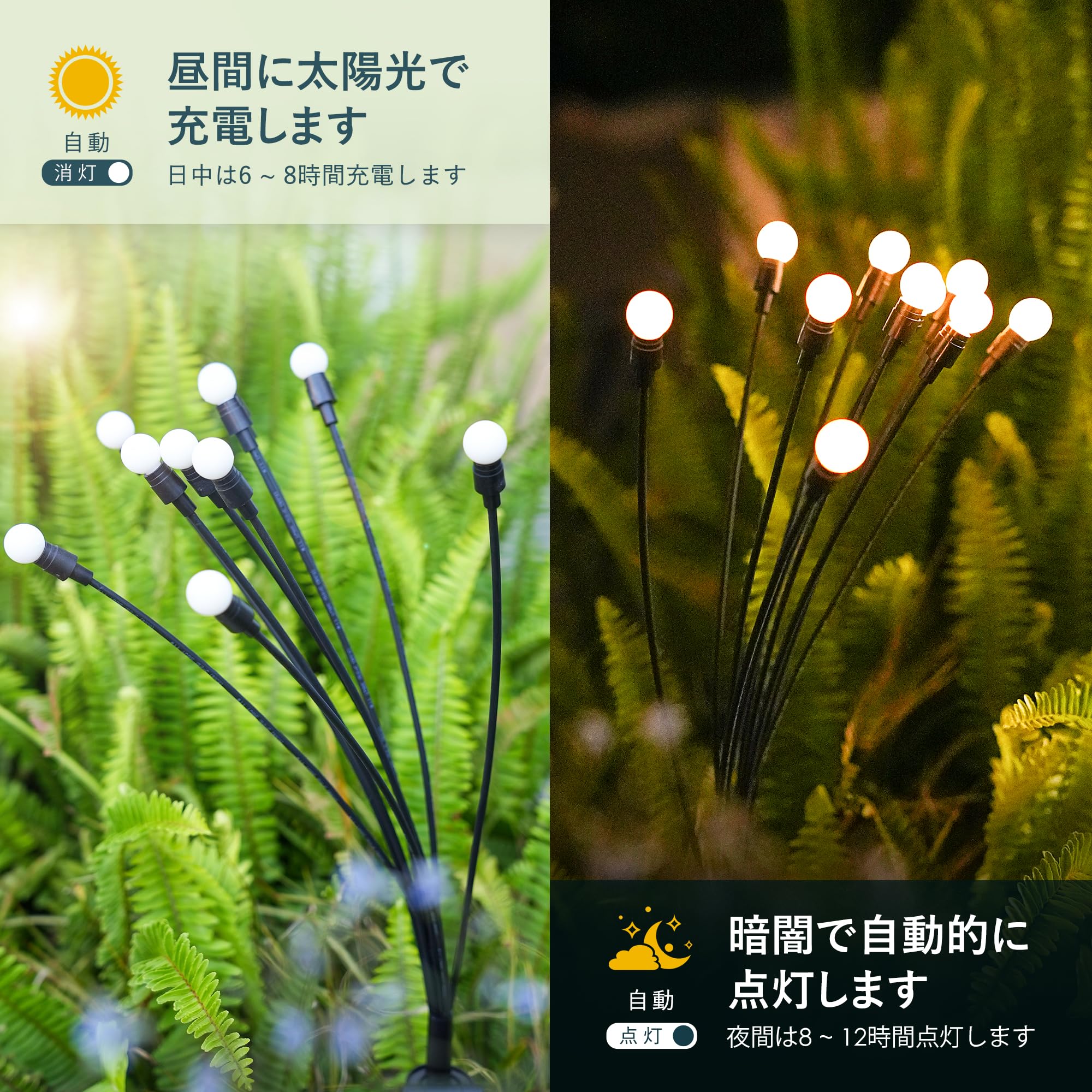 ソーラーライト 屋外 防水 DENKO HOME ソーラー 人感センサー ライト レトロ 4モード搭載