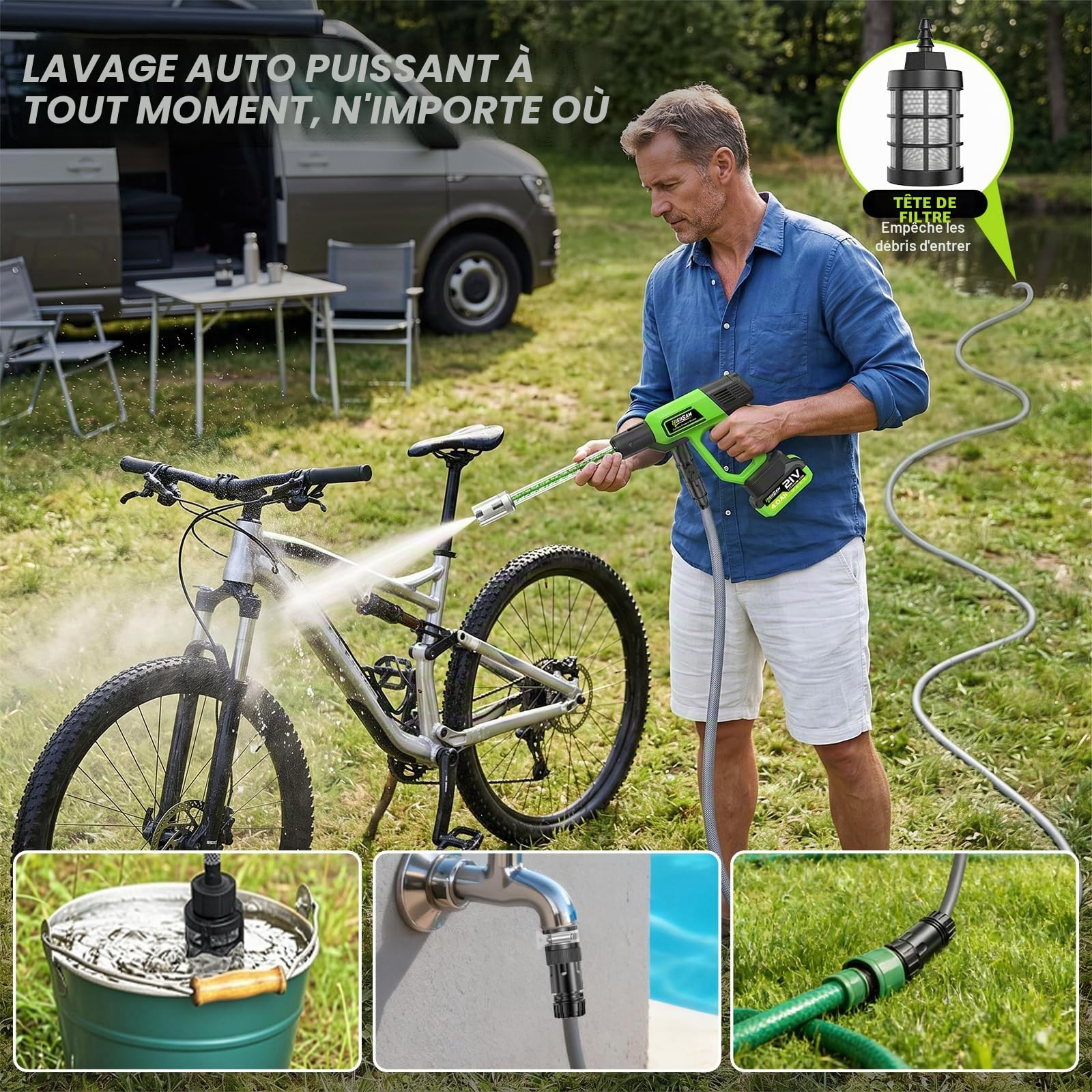 125Bar Nettoyeur Haute Pression sans Fil avec 2*Batteries 4.0Ah, Moteur sans Balais, Mode 3 Vitesses, Nettoyeur Haute Pression avec Pompe, buse 5 en 1 pivotante à 180°, Tuyau de 5 m