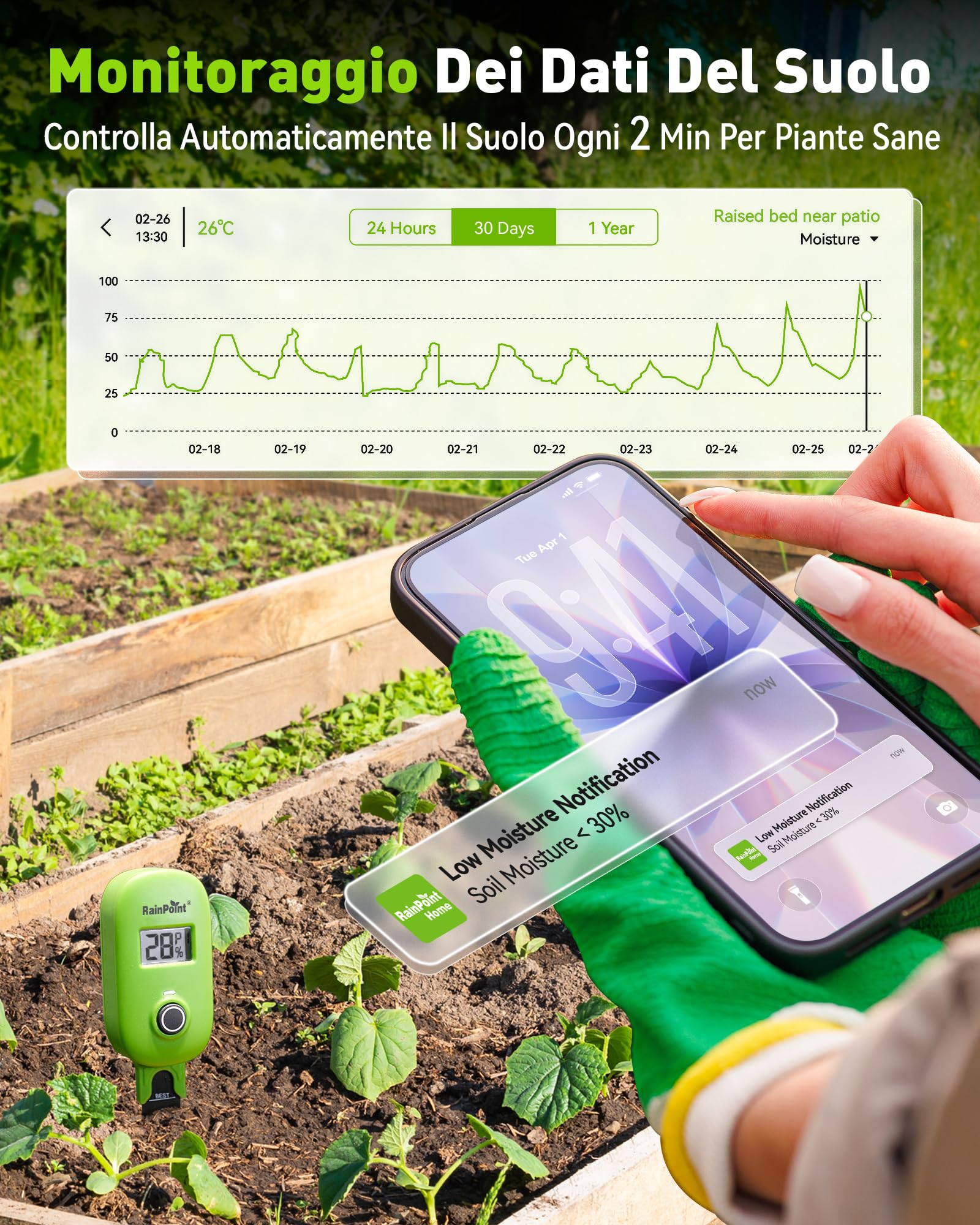 RAINPOINT Sensore di umidità del suolo intelligente con connessione app, gateway richiesto, sistema di irrigazione