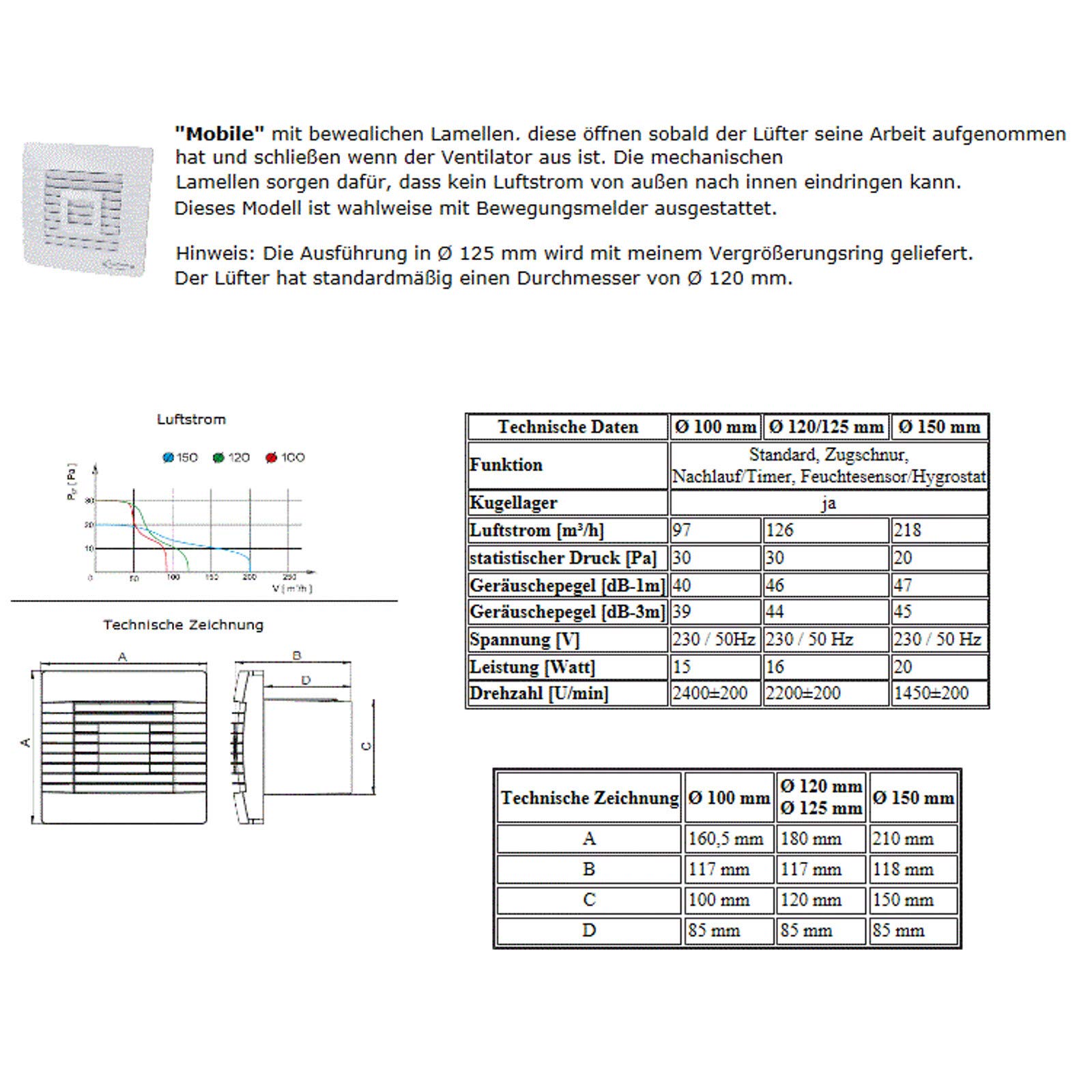 VONLIS Lüfter Ventilator Badezimmer Lamellen Bewegungsmelder rund eckig Zu Abluft Mobile Ø 125 mm Bewegungsmelder