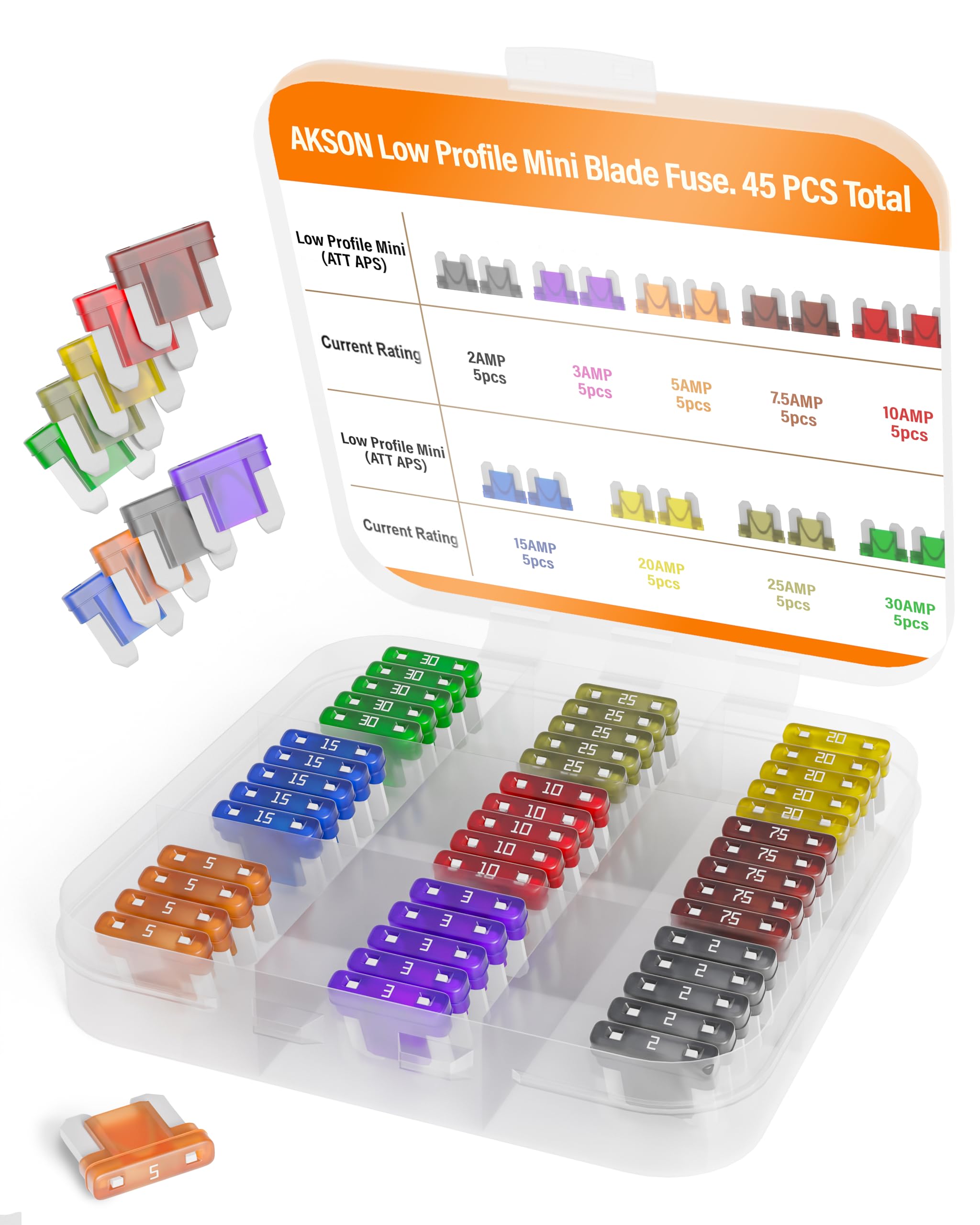 Low Profile Mini/APS, ATT/Car Fuse Assortment Kit, 45 Pieces, Automotive Blade Fuse, 9 Current Ratings from 2A to 30A, 58V-image-28