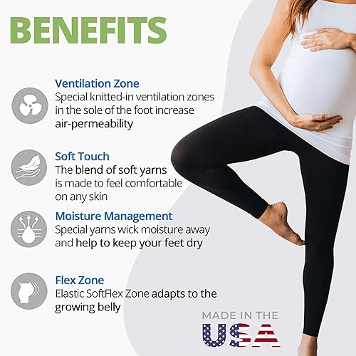 Miniatura 4 de Terramed - Leggings de compresión de maternidad sobre el vientre para mujer, 20-30 mmHg