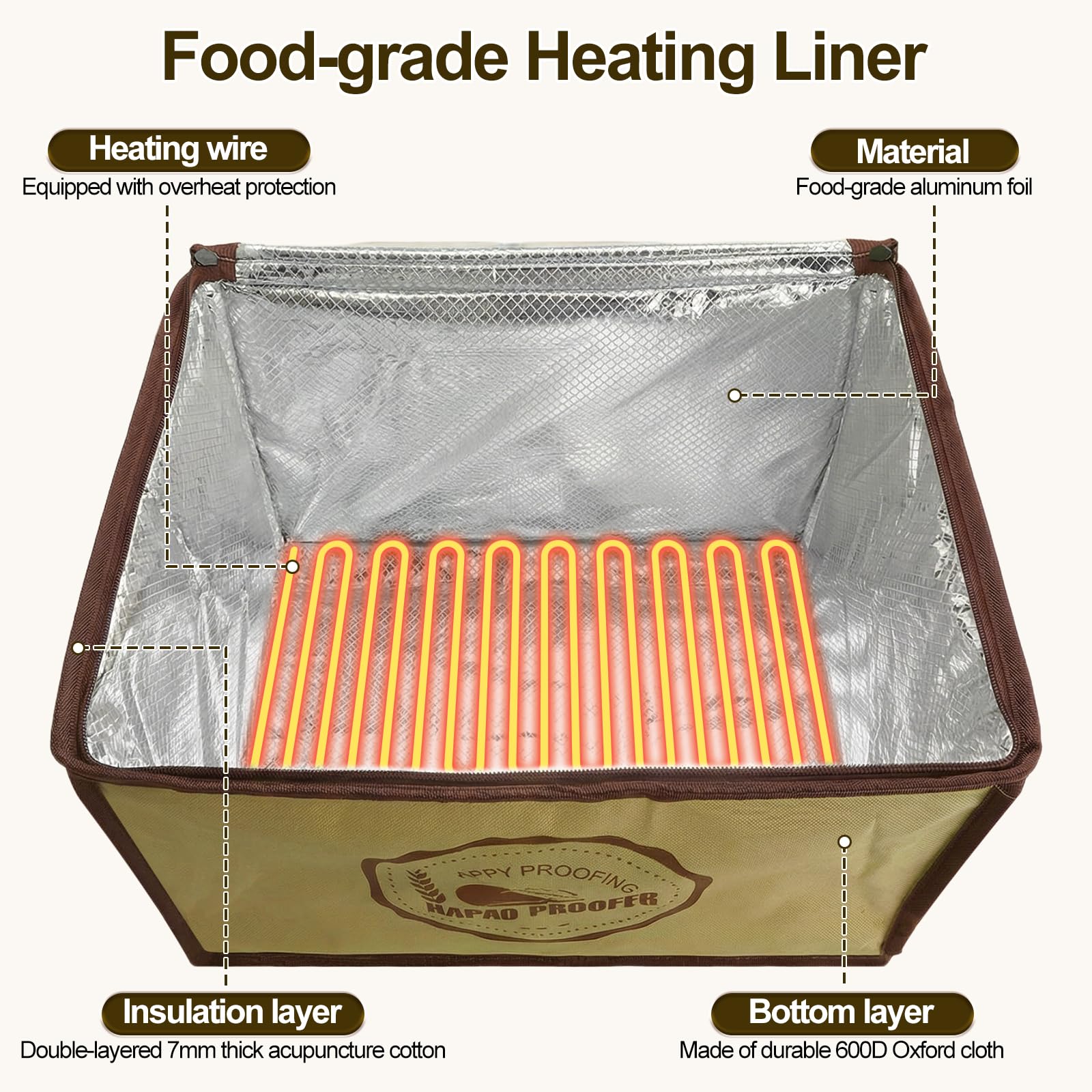 Boîte de fermentation avec chauffage - Armoire de fermentation électrique pliable avec capteur de température NTC 10-45 °C - Affichage numérique - Minuterie 0-48 h - Pour levain, pizza, yaourt, pâte à