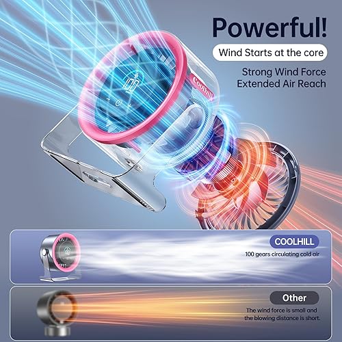 Miniatura 5 de Ventilador de escritorio USB para dormitorio Ventilador de mesa silencioso con pantalla digital de 100 velocidades con flujo de aire turbo, rotación