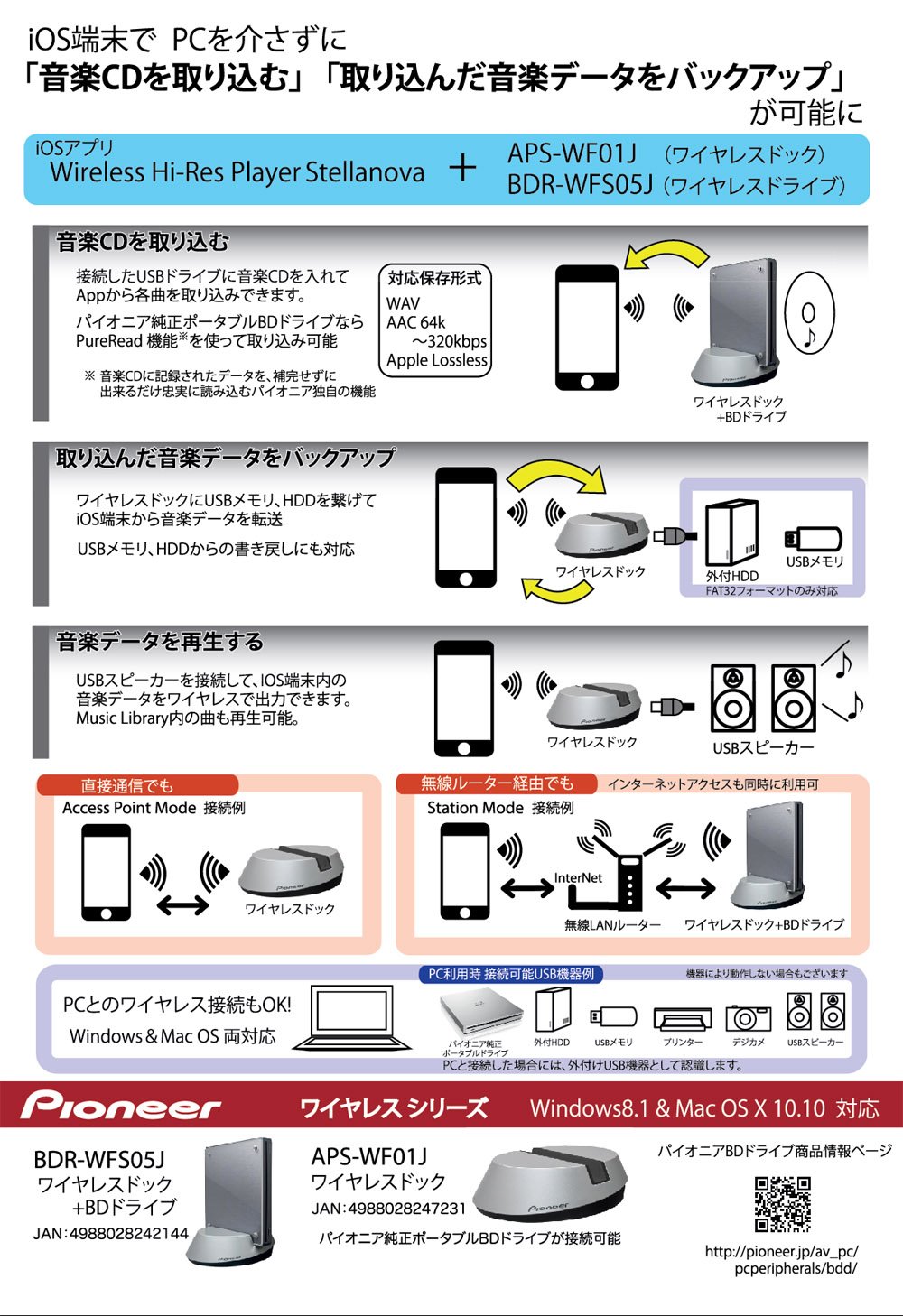 Amazon.com: Ships from USA (no Worry to Pay Duties) BDR
