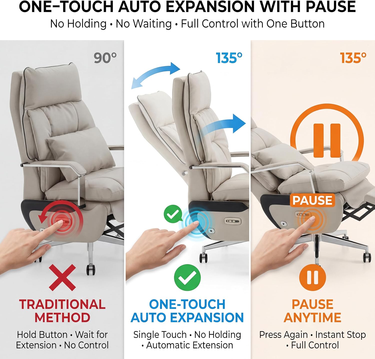 Dual Motor Executive Home Reclining Office Chair with Footrest - One-Click Electric Recline with Massage & Pillow Support Big and Tall PU Leather Ergonomic Desk Chair, High Back Wide Seat (White) - Image 5