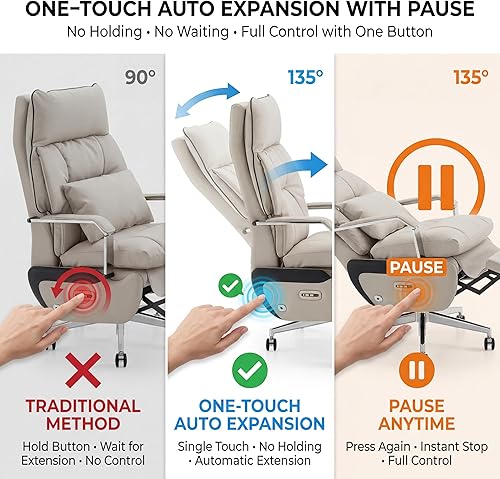 Miniatura 5 de Silla de oficina reclinable ejecutiva con doble motor con reposapiés, reclinable eléctrico con un solo clic con masaje y soporte de almohada, silla