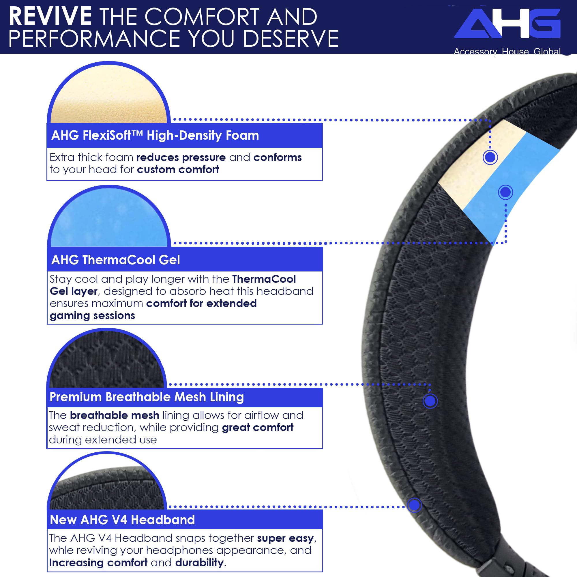 AHG Accessory House Global quietcomfort QC35 ii QC35 cool gel headband cushion cover. Compatible with Bose QuietComfort 2023 QC45 QC35 QC35 II QCSE Headphones. Easy DIY Fit | COOLING GEL | EXTRA THICK 2