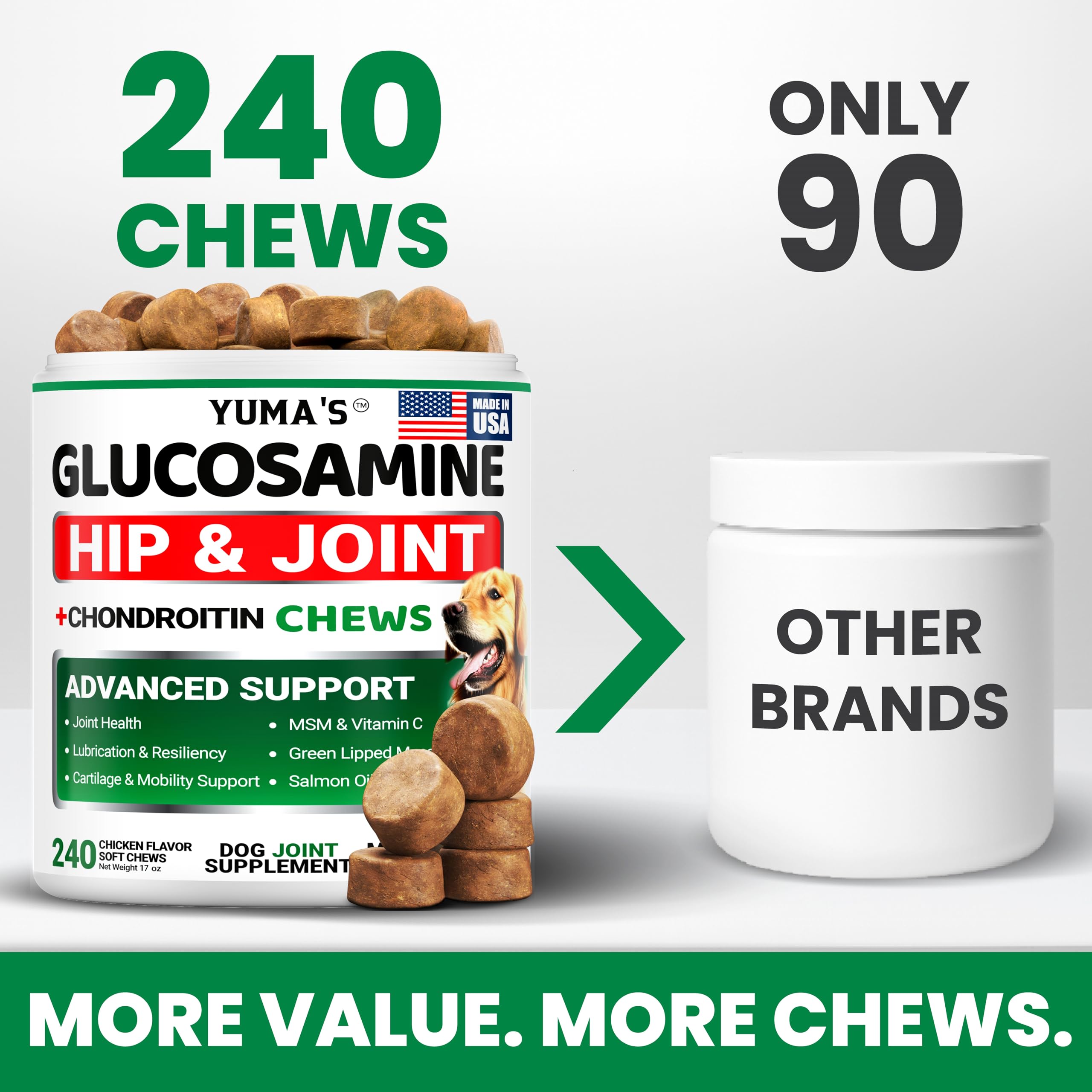 Glucosamine for Dogs - 240 Chews - Hip and Joint Supplement for Dogs - Advanced Glucosamine Chondroitin Treats with MSM - Joint Pain Relief - Large & Small Breed - Mobility Support - Made in USA - image 2
