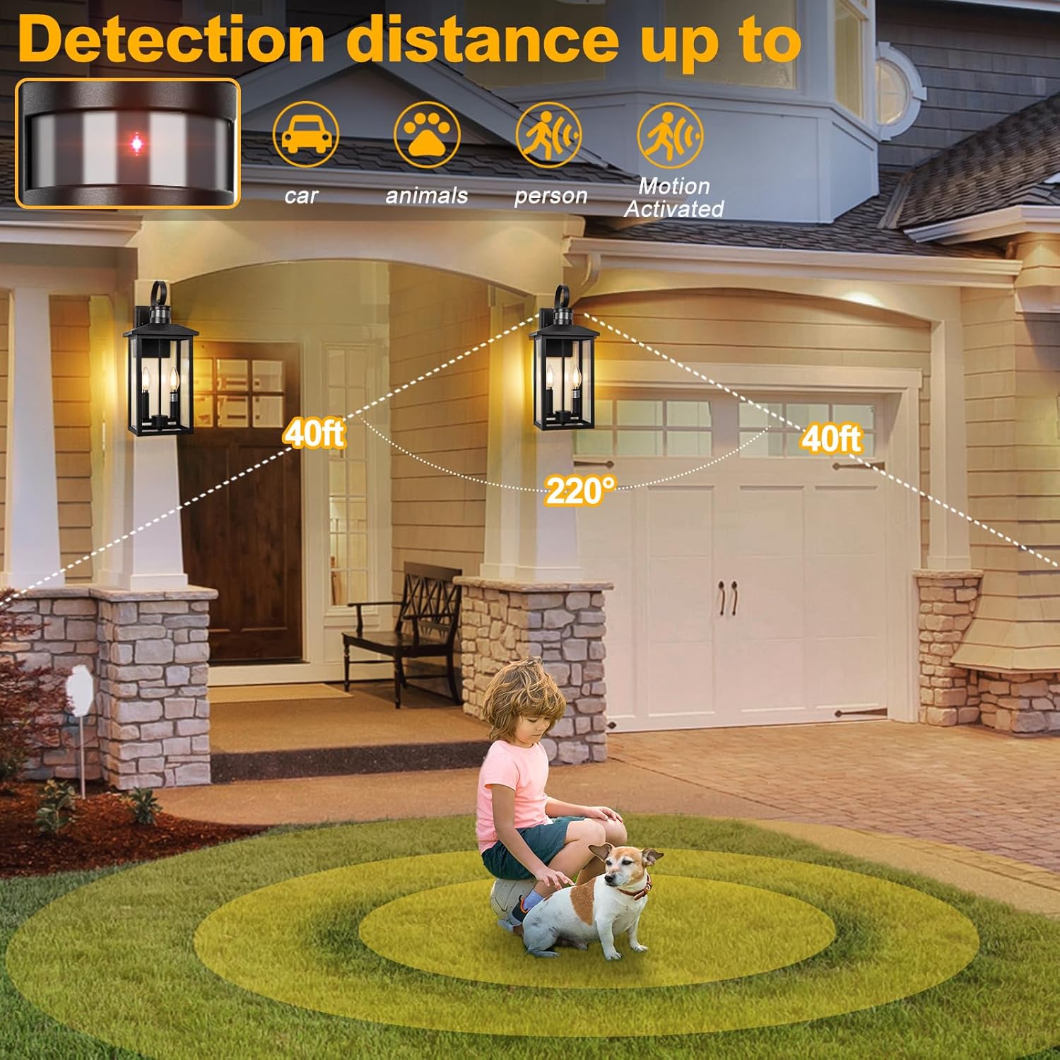 Diagram showing the motion sensor's detection range of 40 feet and 220 degrees, with icons for car, animals, and person.