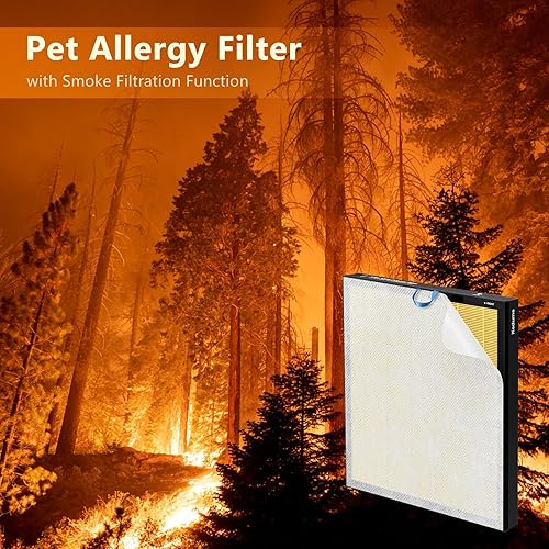 Miniatura 4 de Vital 200S - Filtro de repuesto para alergia a mascotas para LEVOIT Vital 200S Smart WiFi Air Puri-fier, True 3 en 1 HEPA y filtro de carbón