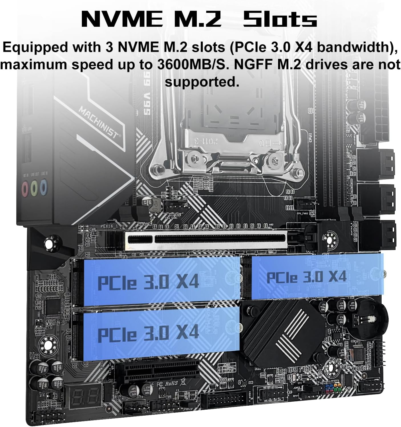 NVME M.2 Slots