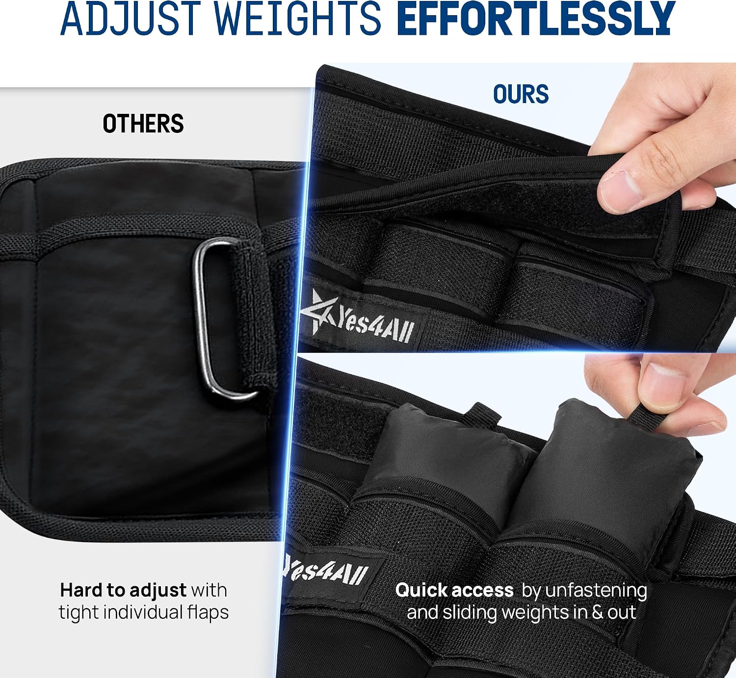 Yes4All Adjustable Wrist & Ankle Weights 3.5/5 LB Pair, Leg Weights for Women & Men, Weighted Arm Bands with Removable Sandbags for Fitness, Pilates, Walking, Strength Training - Versatile Colors