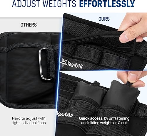 Miniatura 4 de Yes4All Pesas ajustables para muñeca y tobillo, par de 3.55 libras, pesas para piernas para mujeres y hombres, bandas de brazo pesadas con sacos de
