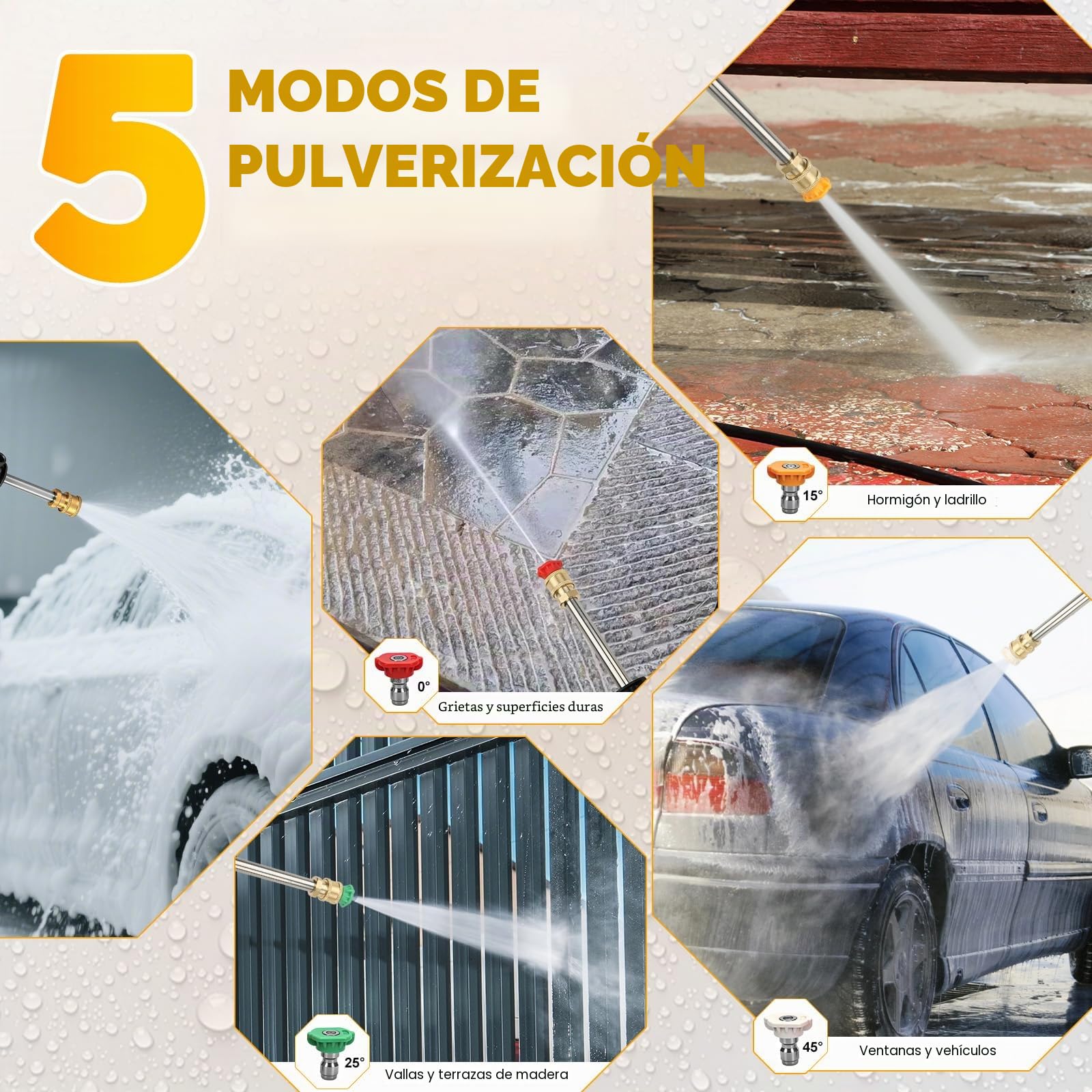 WingFly Hidrolimpiadora de Alta Presión, Presión de Trabajo de 75 Bares | caudal de 300 l/h, limpiador de alta presión portátil con boquilla ajustable, para coches, vallas, terrazas, manguera de 10 m
