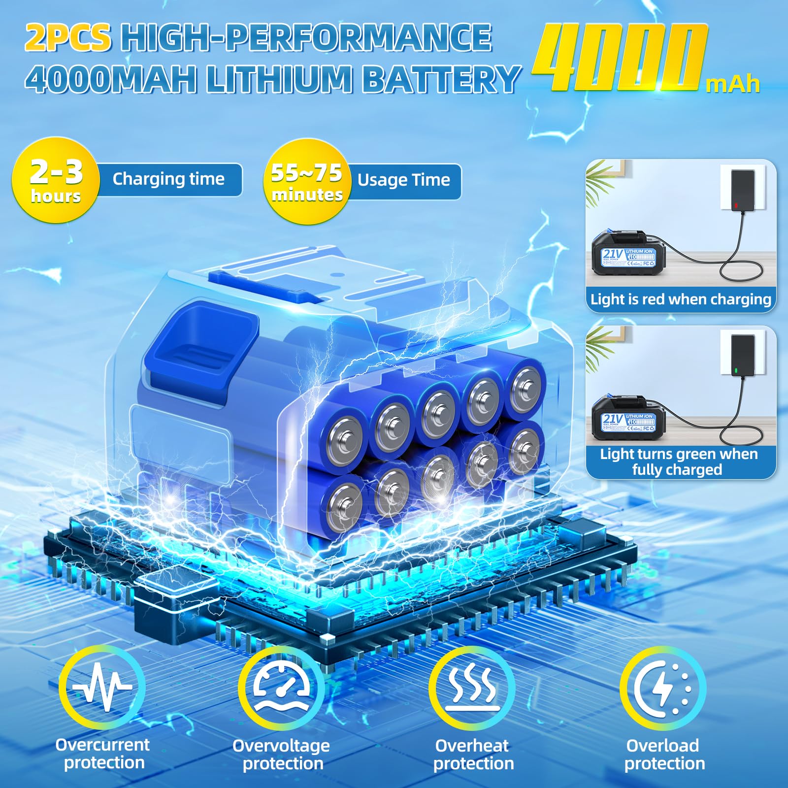 Idropulitrice a Batteria, Idropulitrice Portatile con 6 In 1 Ugello, idropulitrice senza fili ad alta pressione Con display LCD e regolazione touch a 30 livelli di pressione
