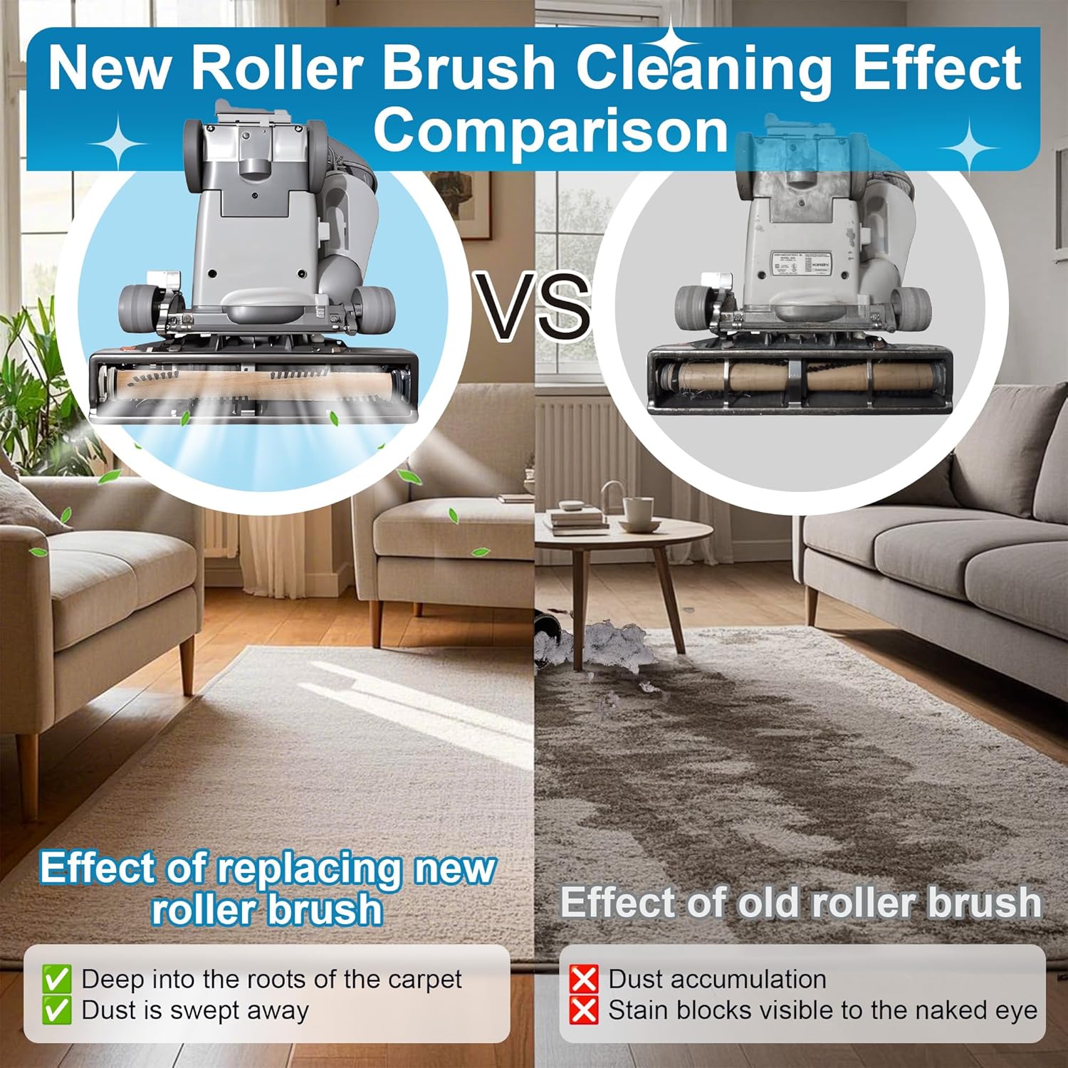Vacuum Cleaner Brush Roll Compatible with Kirby Vacuum Cleaner G3/G4/G5/G6/Sentria, Ultimate G, Attachments Replacement Part, Brush Roller with Magnet&Ball Bearing for Deep Carpet Clean(1 Pcs)