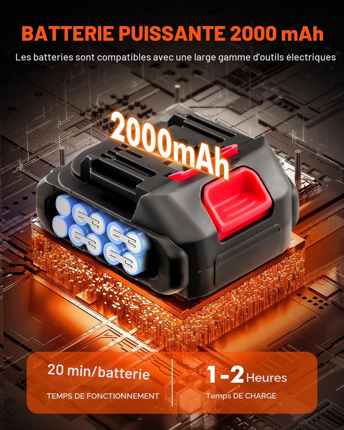 Sararoom 21V Nettoyeur Haute Pression sans Fil, 1500W 60Bar Nettoyeur Haute Pression Portable avec 2.0Ah Batteries, 5m Tuyau, 2 Buses, Connecteur, Seau, Pot en Mousse pour Nettoyer Les Voitures Sol