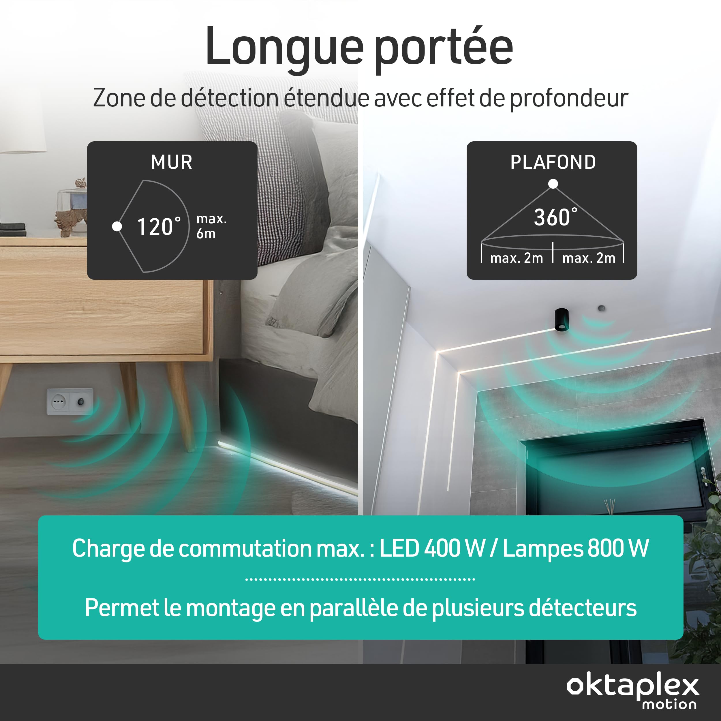 Oktaplex Jana détecteur de mouvement intégré extérieur 360 degrés capteur infrarouge 4m de diamètre IP65 / IP20 capteur de mouvement noir avec câble de 50cm