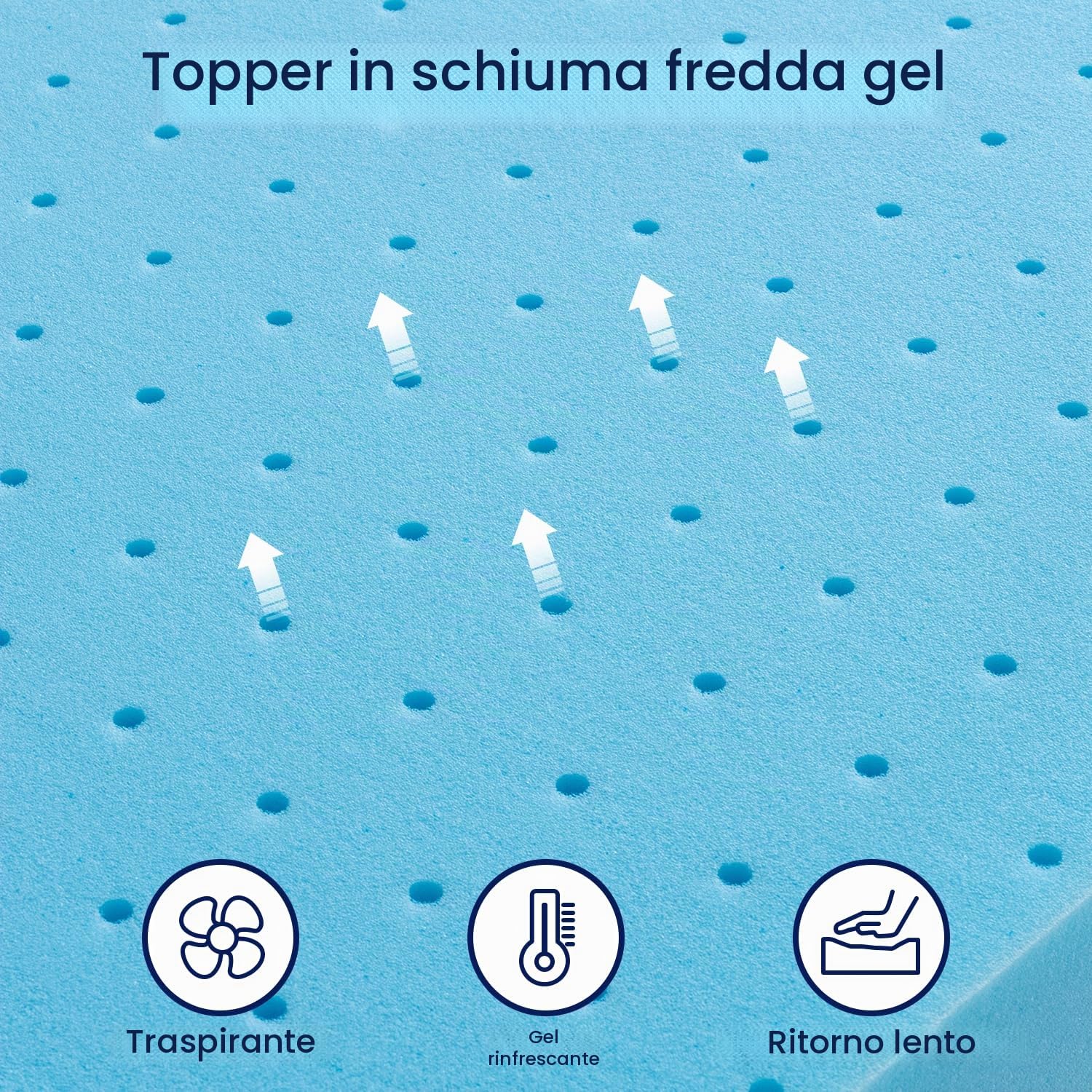BedStory Topper in gel 120 x 200 cm, altezza 10 cm, coprimaterasso in schiuma gel, H3 & H4, in schiuma fredda, topper opaco per letto, letto a molle, divano letto, roulotte, certificato Öko-TEX