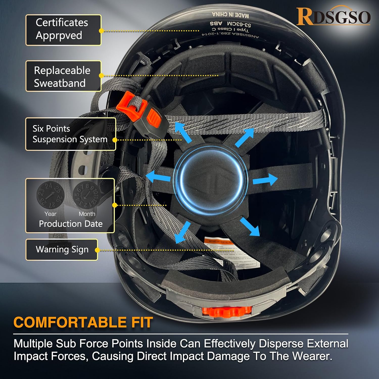 Industrial Safety Helmet with Light RGS-8C Adjustable Vents Breathable Lightweight Hard Hats with Headlight for Construction,Outdoor Work ANSI Certified