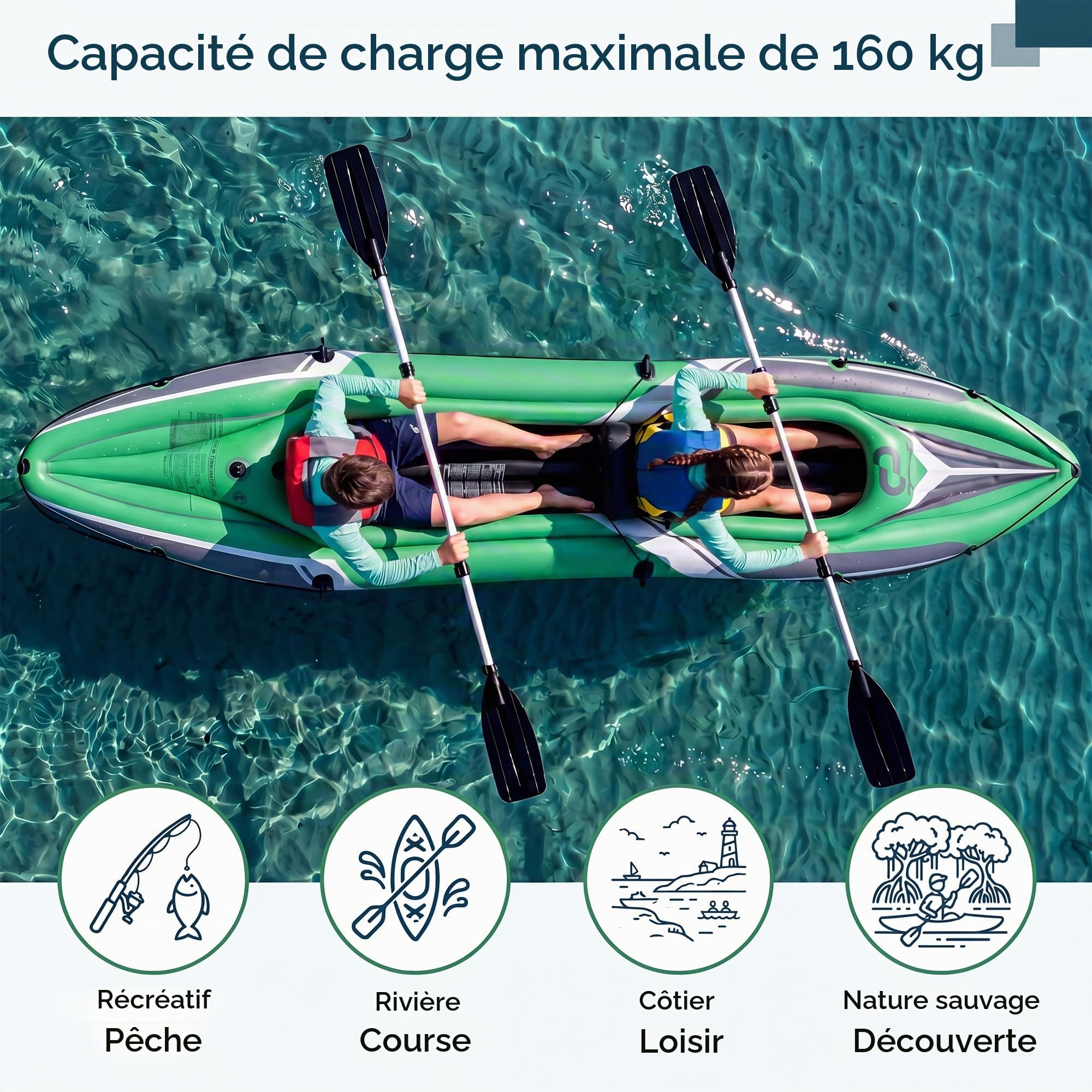 HOMASIS Kayak Gonflable 2 Places, Canoë Bateau Adulte en PVC avec Pagaie Aluminium, Pomp, Sièges, Charge160 kg, pour Pêche et Loisirs, pour Lacs et Rivières