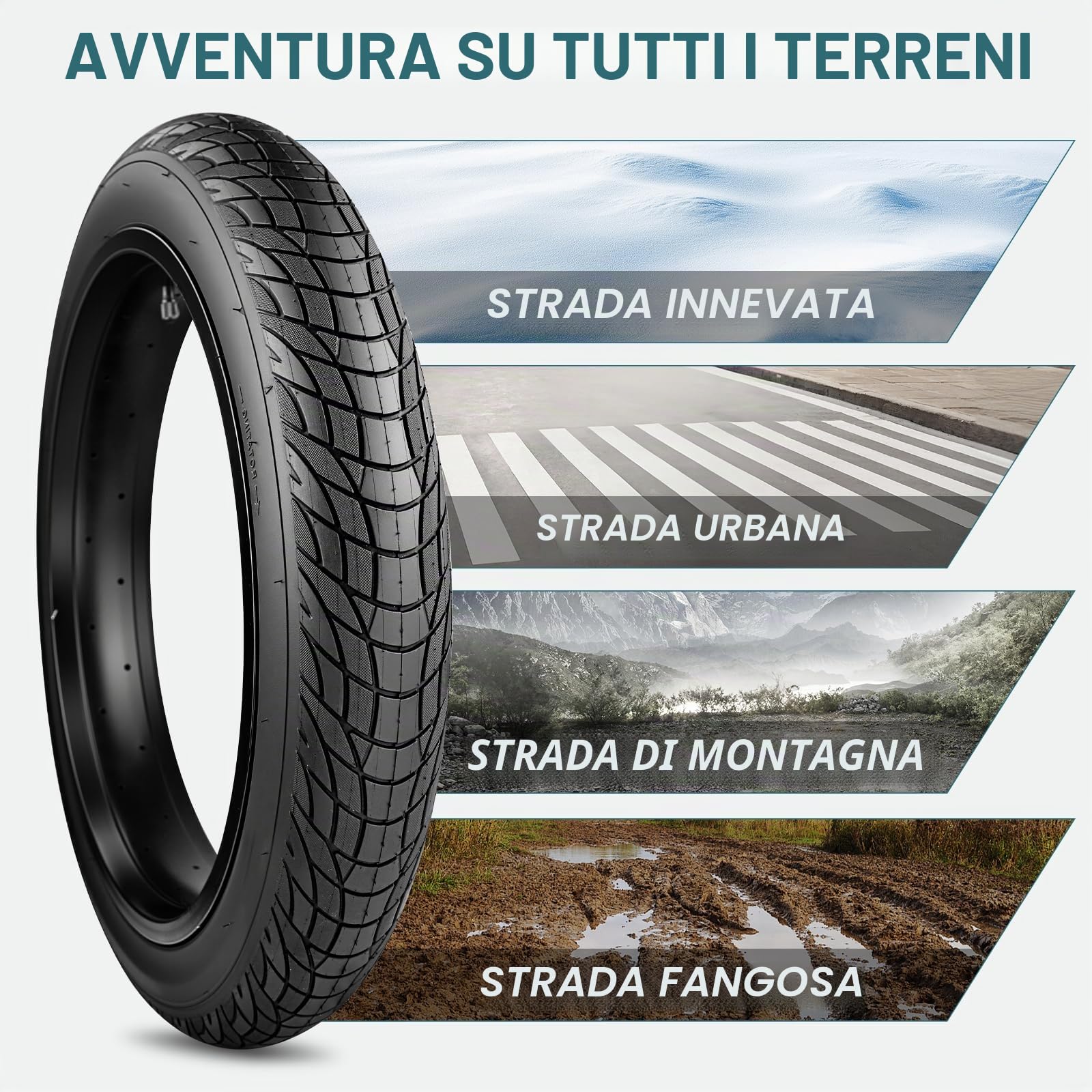 20 x 3,0 pneumatici per biciclette/Fat Bike Tire/guaina per bicicletta, pneumatici ad alte prestazioni per avventure e uso quotidiano