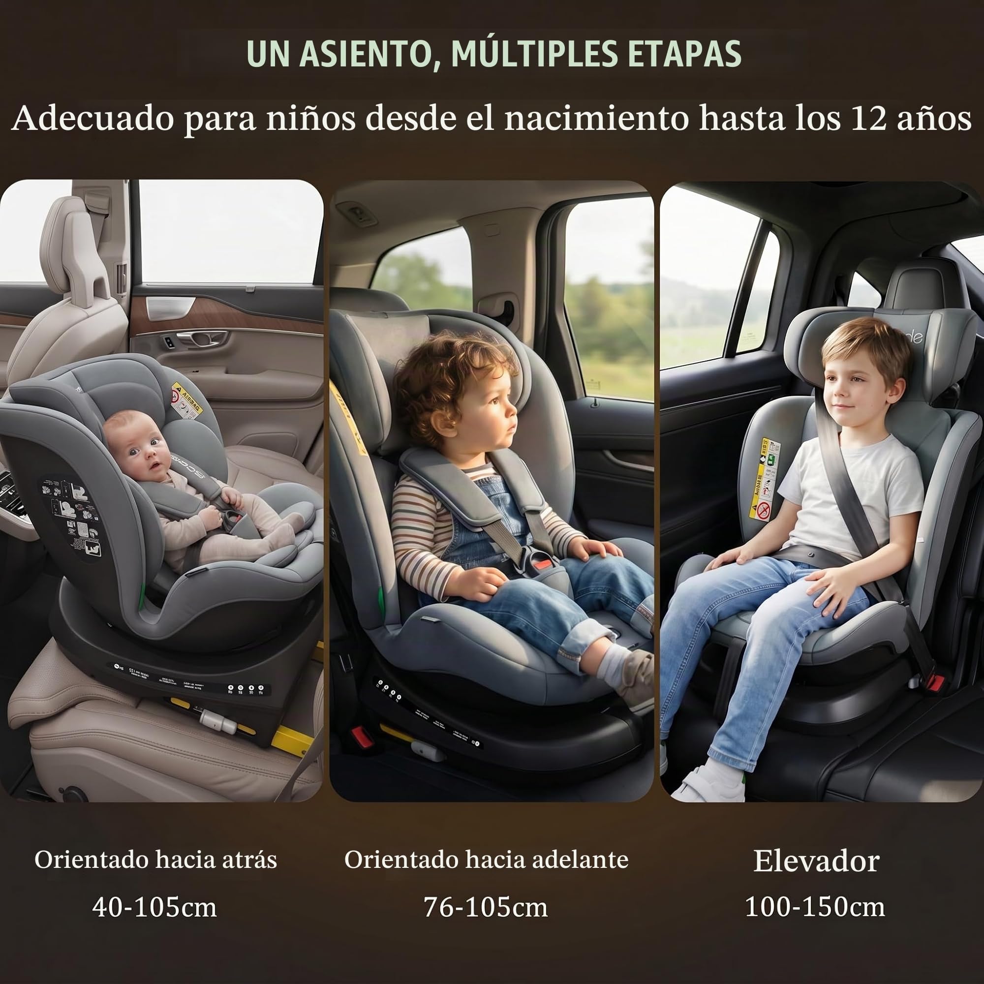 Reecle I-Size Silla de Coche Giratoria 360 con ISOFIX, 40-150cm