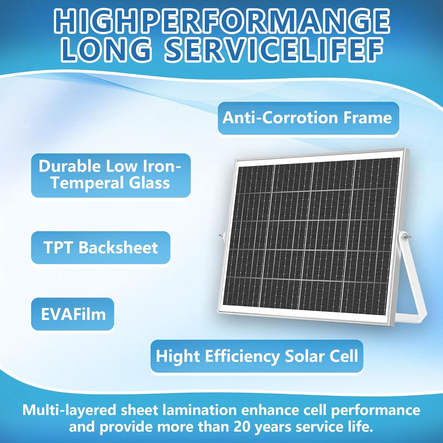 Solar Fan for Chicken Coop with 2 Fans and 3 Modes Controller Solar Exhaust Fan for Dog House Greenhouse Shed Outside Solar Powered Fans for Intake or Exhaust Vent Cooling