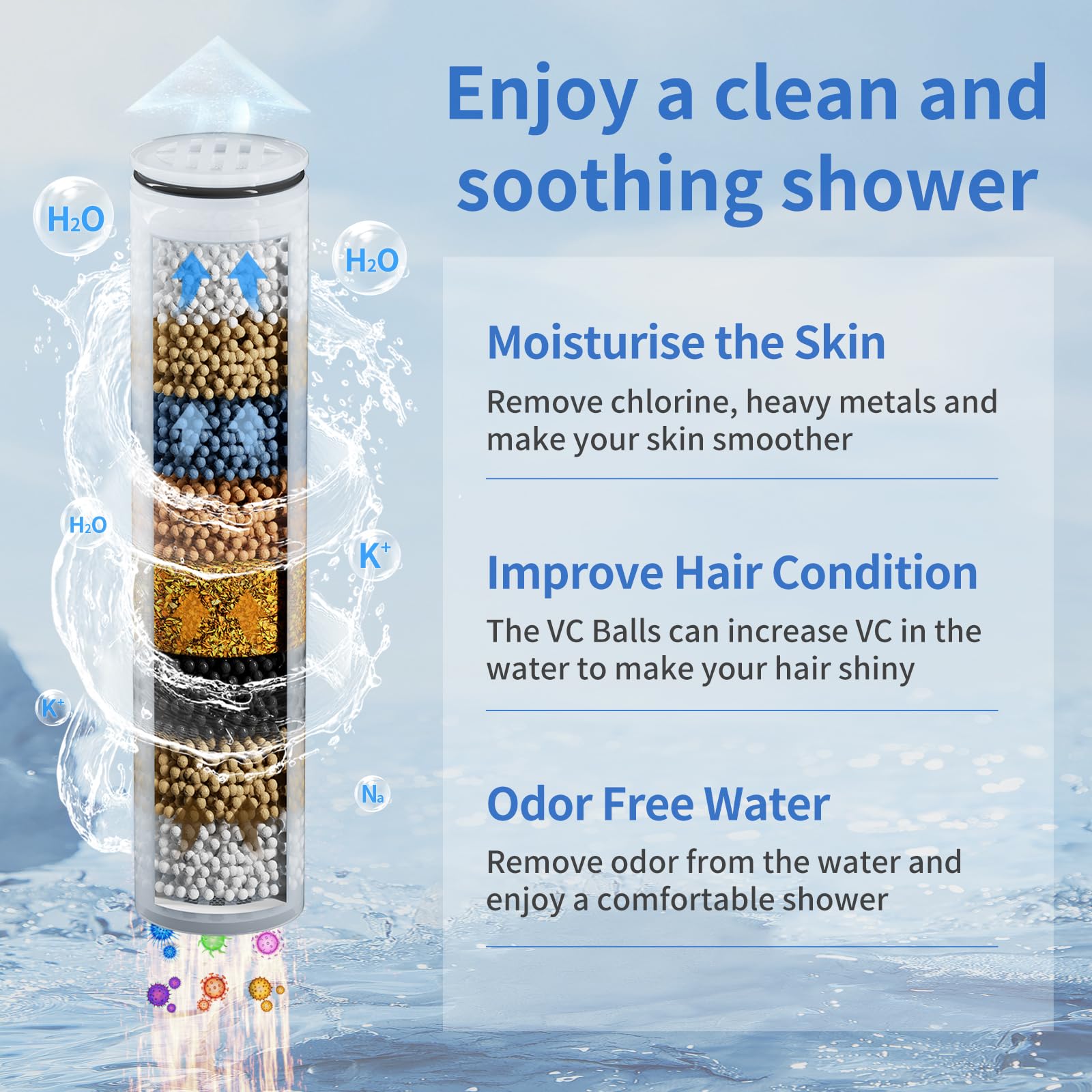 JONKEAN Soffione doccia doppio con doccetta combinata, 19,1 cm, grande filtrato, doppio soffione doccia per acqua dura, 9 modalità, soffione doccia a cascata ad alta pressione con tubo lungo e barra