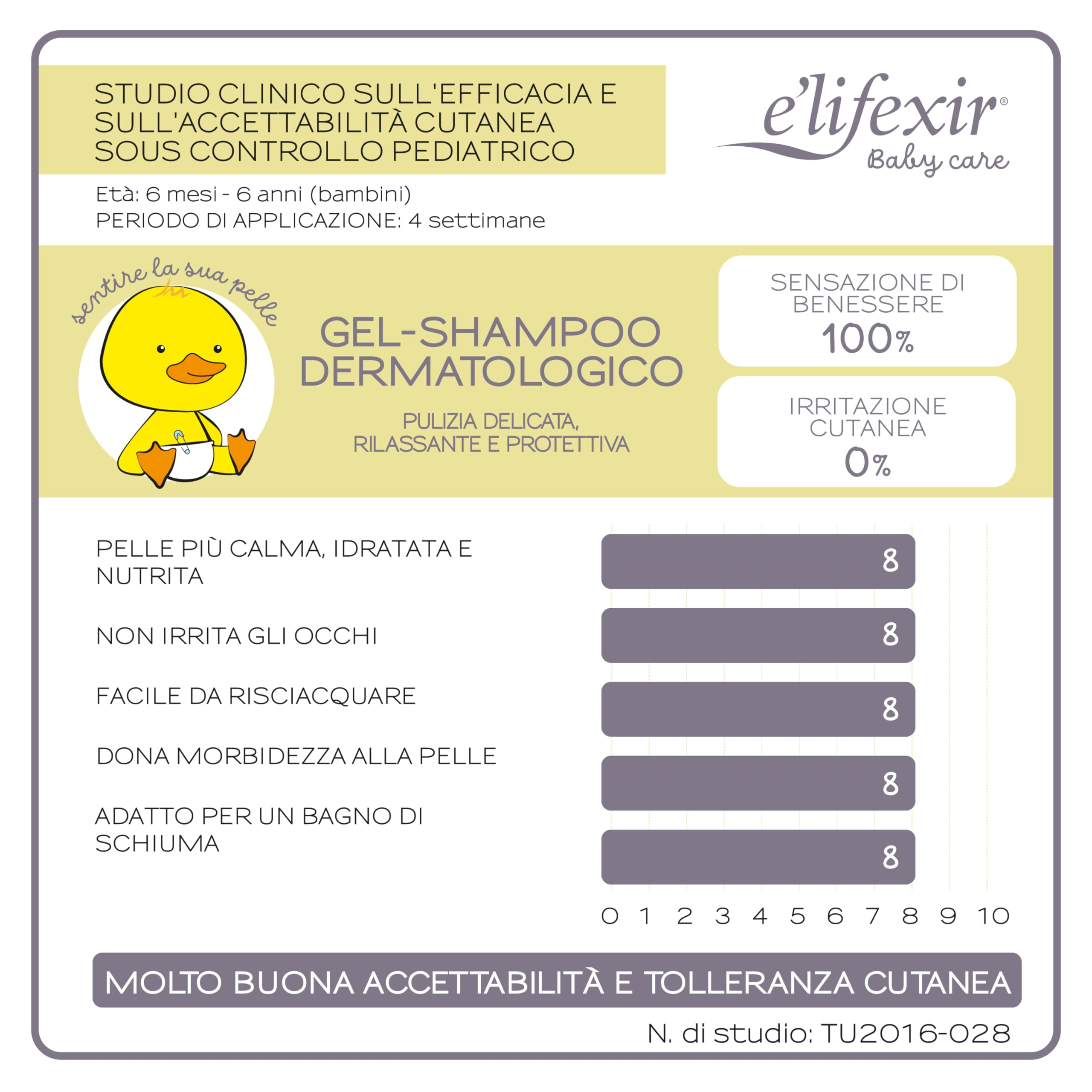Elifexir Baby Care | Shampoo Gel Dermatologico Ipoallergenico per Neonati | 99,5% Ingredienti di Origine Naturale | 500 ml