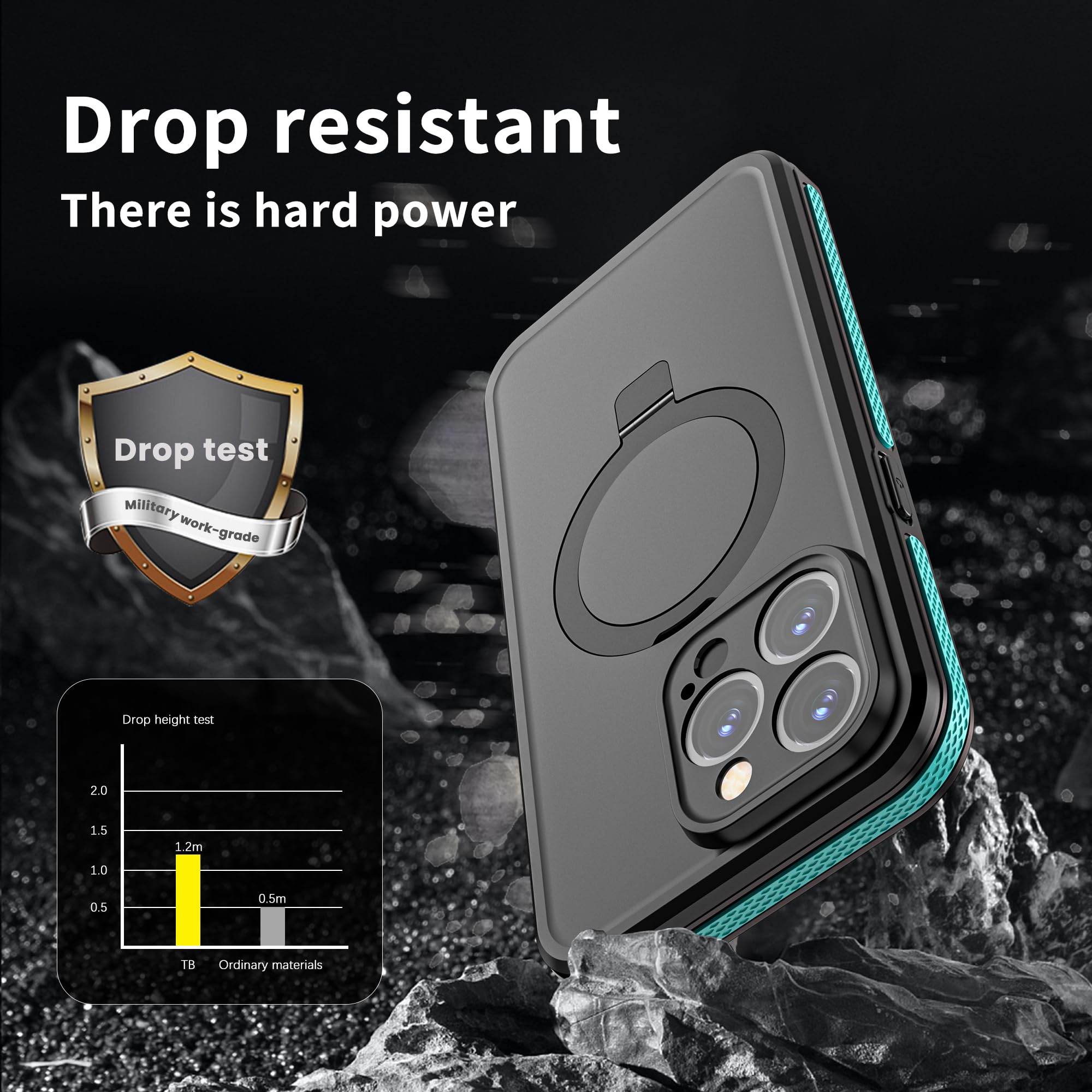 IPhone 17 Pro Max Waterproof Case Magsafe - Onn Electronics