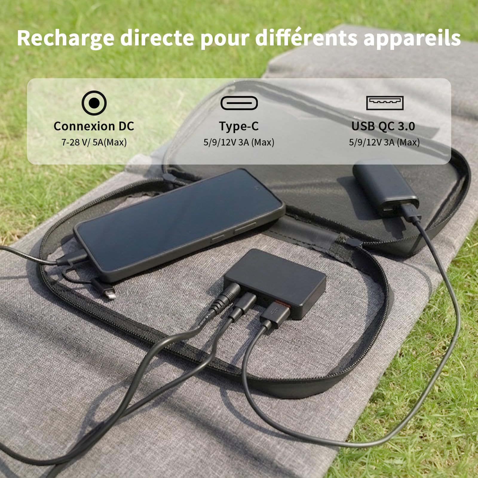 Panneau solaire pliable 40 W 19 V Chargeur solaire portable avec sorties USB C, USB A et DC, mini chargeur de taille livre pour iPhone, iPad, batterie externe, camping, randonnée, voyage en