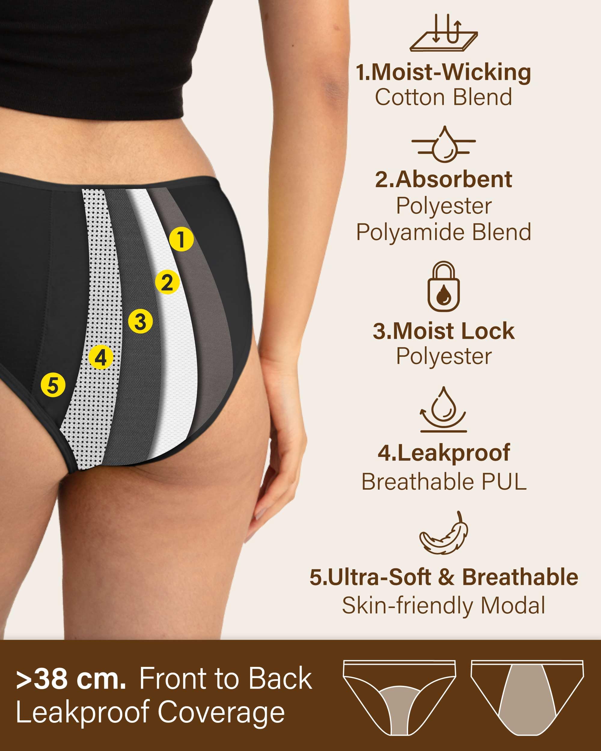 Neione Bragas Menstruales Mujer Flujo Abundante Braguita Bikini de Modal — view 3
