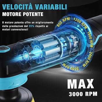 Hilka 91024002 Lucidatrice Per Auto Orbitale - 110W, 3200 RPM, Doppia Impugnatura, Con Spugna E Cuffia In Lana - copertina