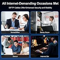Vista 6 de J&D Cable Ethernet Cat 8, alta velocidad de 40 Gbps 2000 Mhz 26AWG con conector RJ45 chapado en oro, cable de red S/FTP compatible con PC, PS5