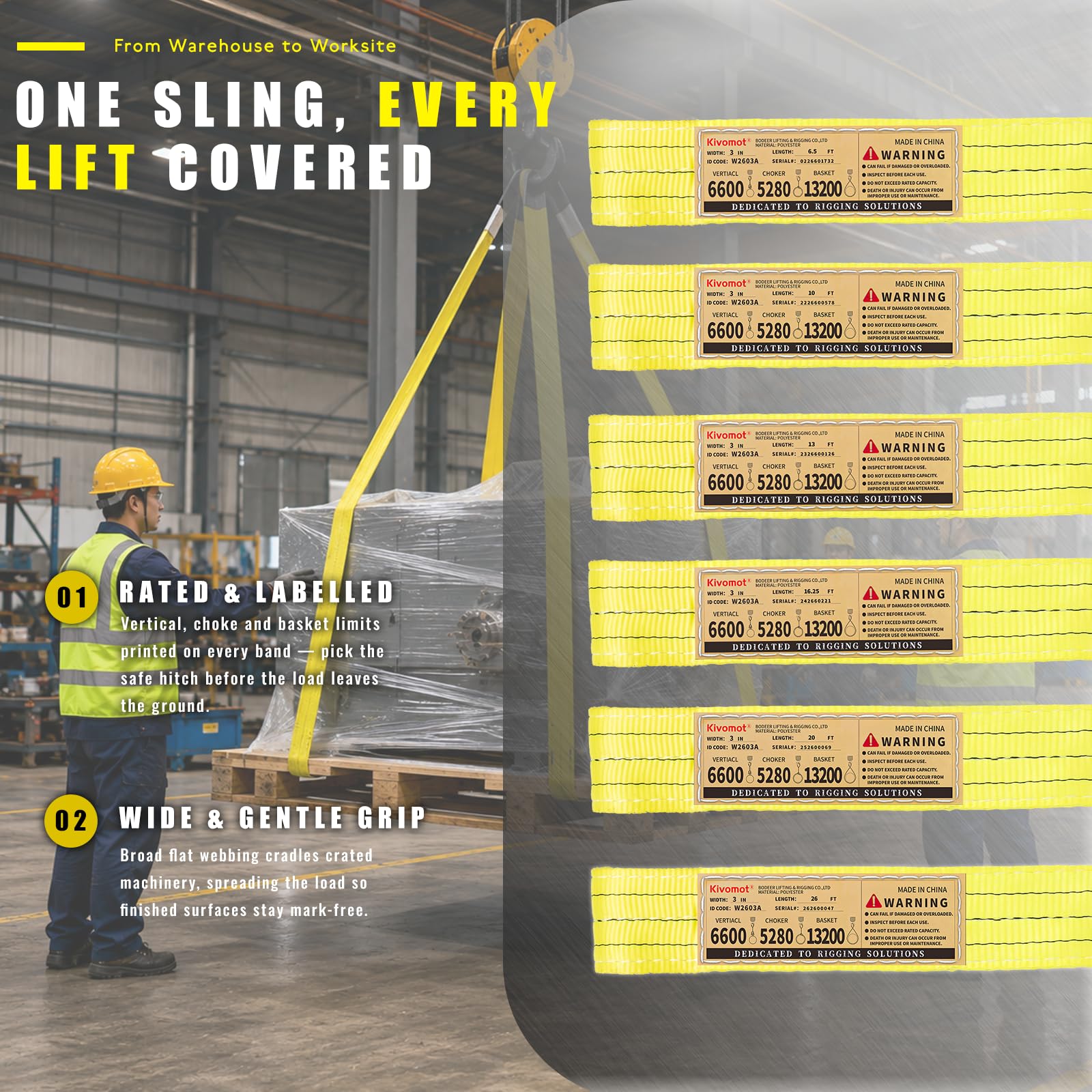 Polyester Lifting Slings - 3 Ton, 2 Pack -7